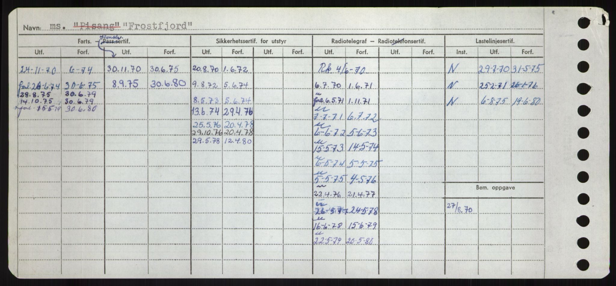 Sjøfartsdirektoratet med forløpere, Skipsmålingen, AV/RA-S-1627/H/Hd/L0011: Fartøy, Fla-Får, p. 528