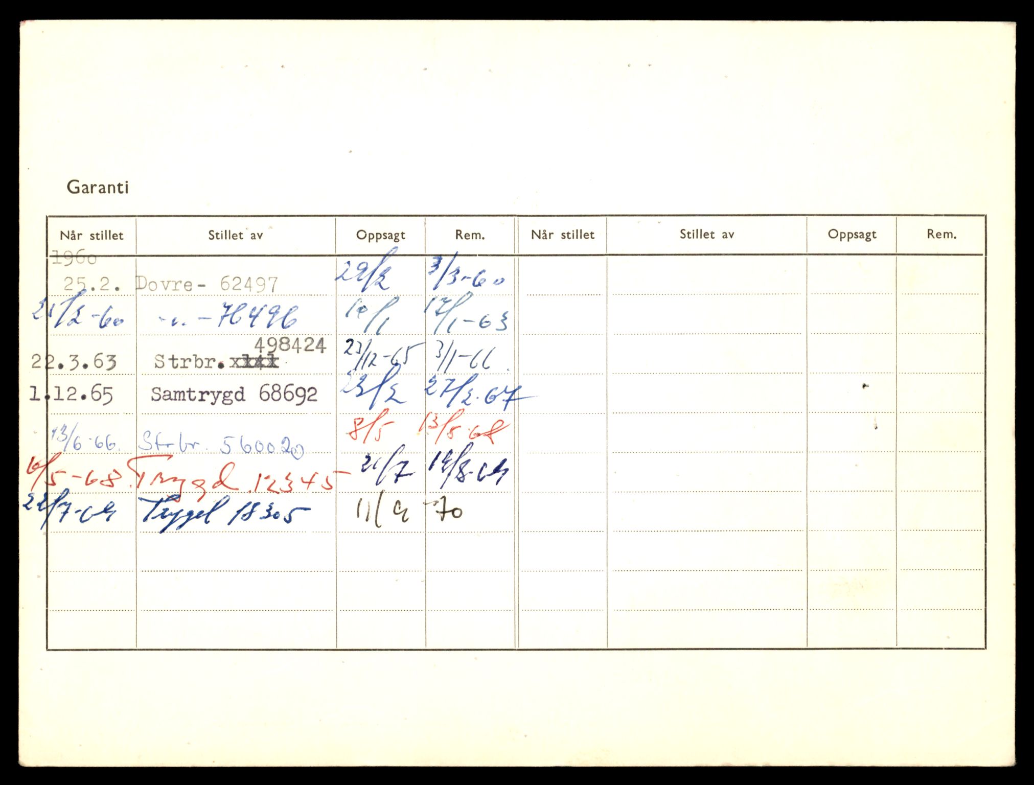 Møre og Romsdal vegkontor - Ålesund trafikkstasjon, AV/SAT-A-4099/F/Fe/L0043: Registreringskort for kjøretøy T 14080 - T 14204, 1927-1998, p. 2898