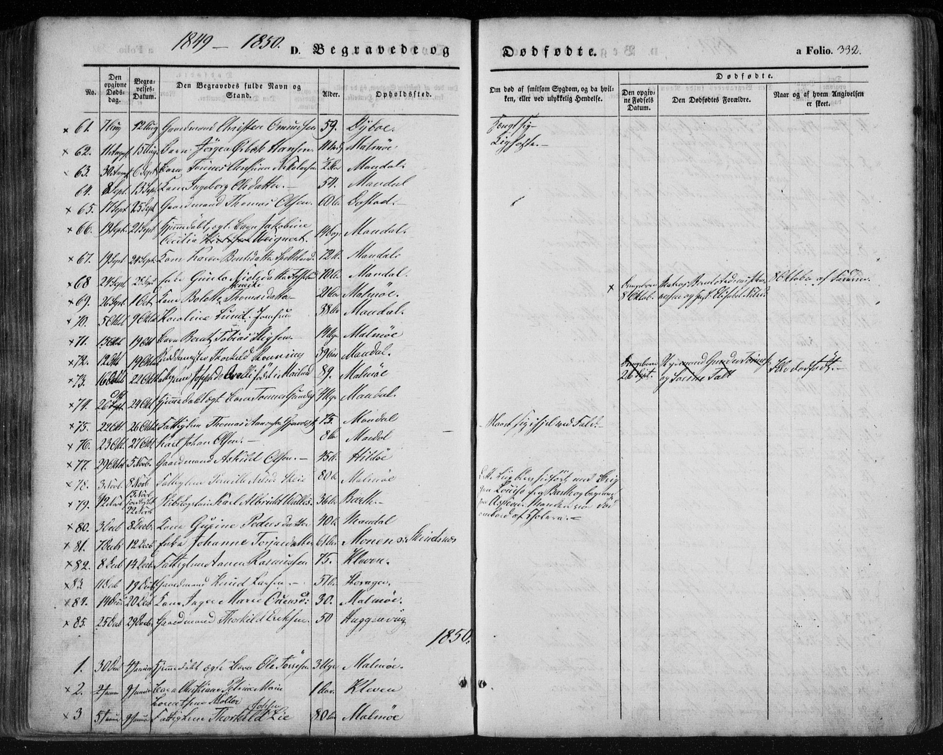 Mandal sokneprestkontor, SAK/1111-0030/F/Fa/Faa/L0013: Parish register (official) no. A 13, 1847-1859, p. 332