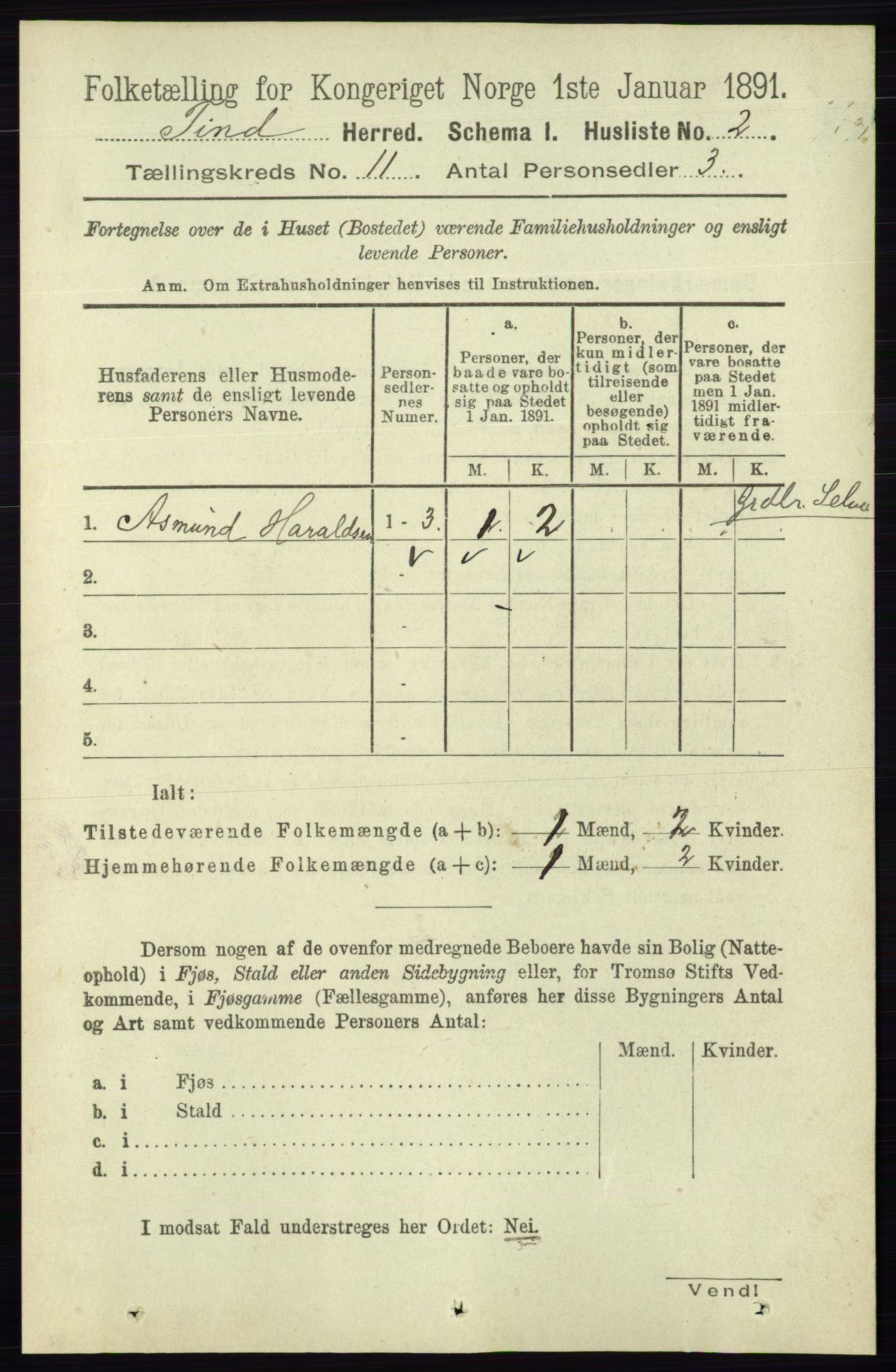 RA, 1891 census for 0826 Tinn, 1891, p. 2094