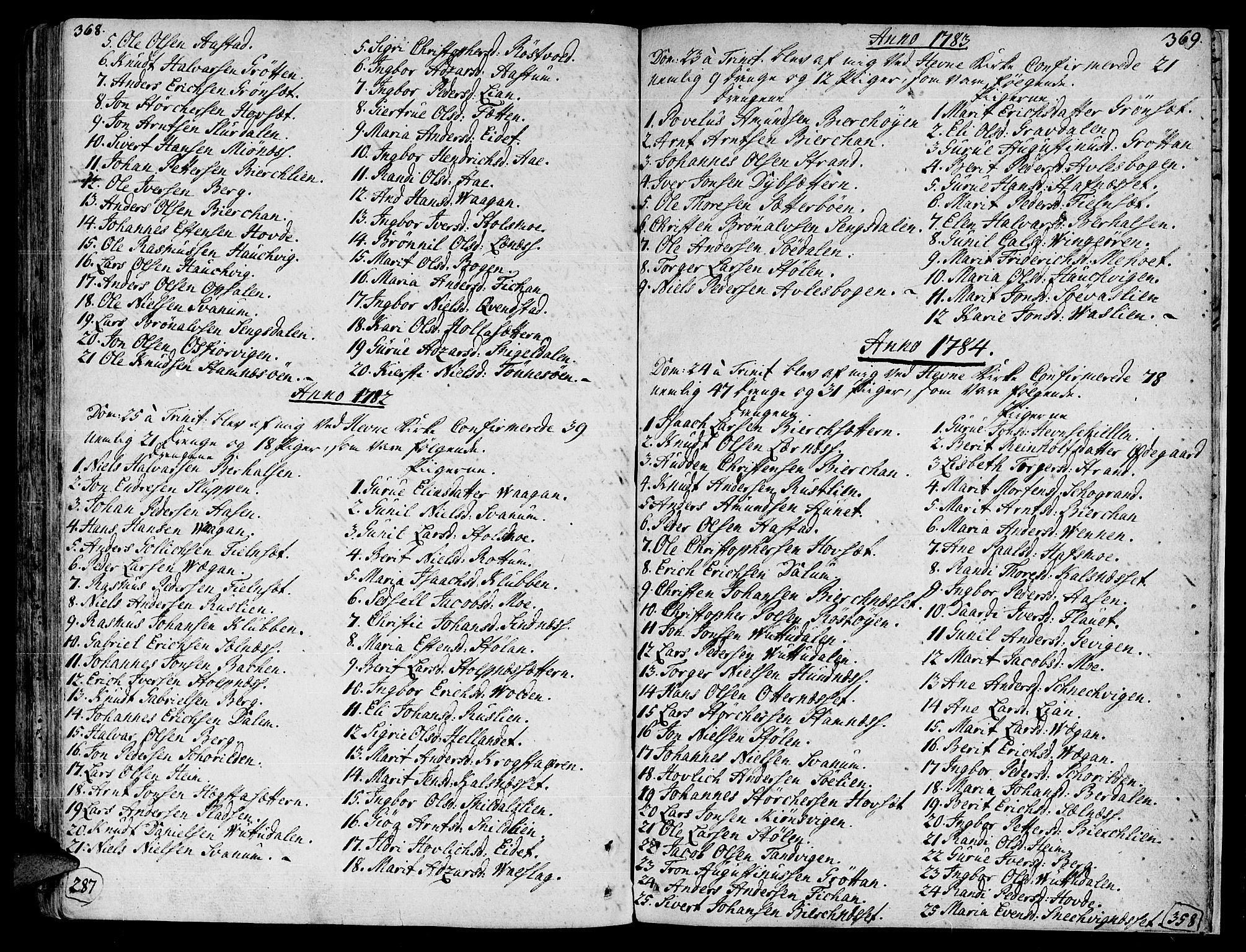Ministerialprotokoller, klokkerbøker og fødselsregistre - Sør-Trøndelag, SAT/A-1456/630/L0489: Parish register (official) no. 630A02, 1757-1794, p. 368-369