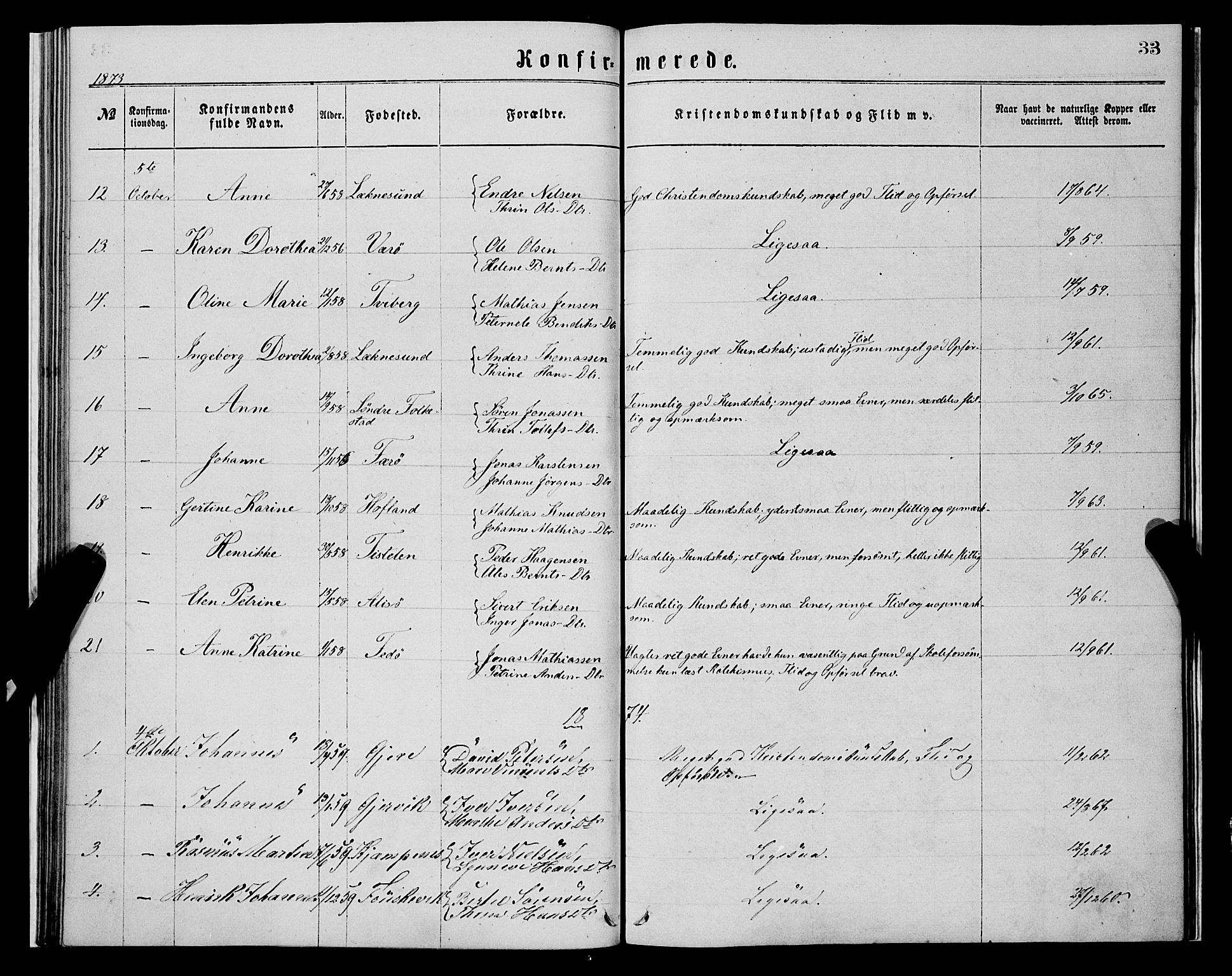 Askvoll sokneprestembete, SAB/A-79501/H/Haa/Haaa/L0013: Parish register (official) no. A 13, 1865-1878, p. 33