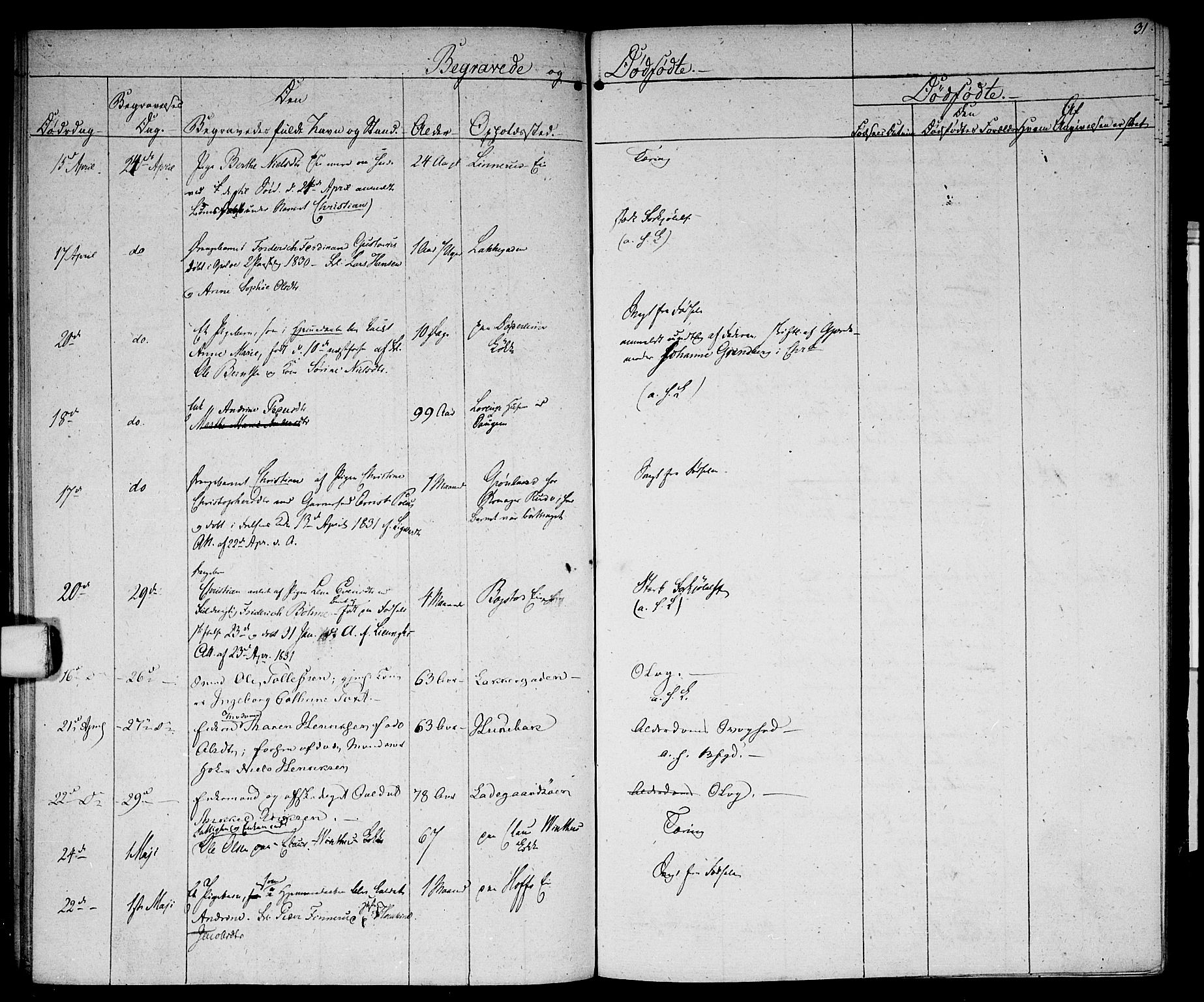 Aker prestekontor kirkebøker, AV/SAO-A-10861/G/L0005: Parish register (copy) no. 5, 1830-1831, p. 31