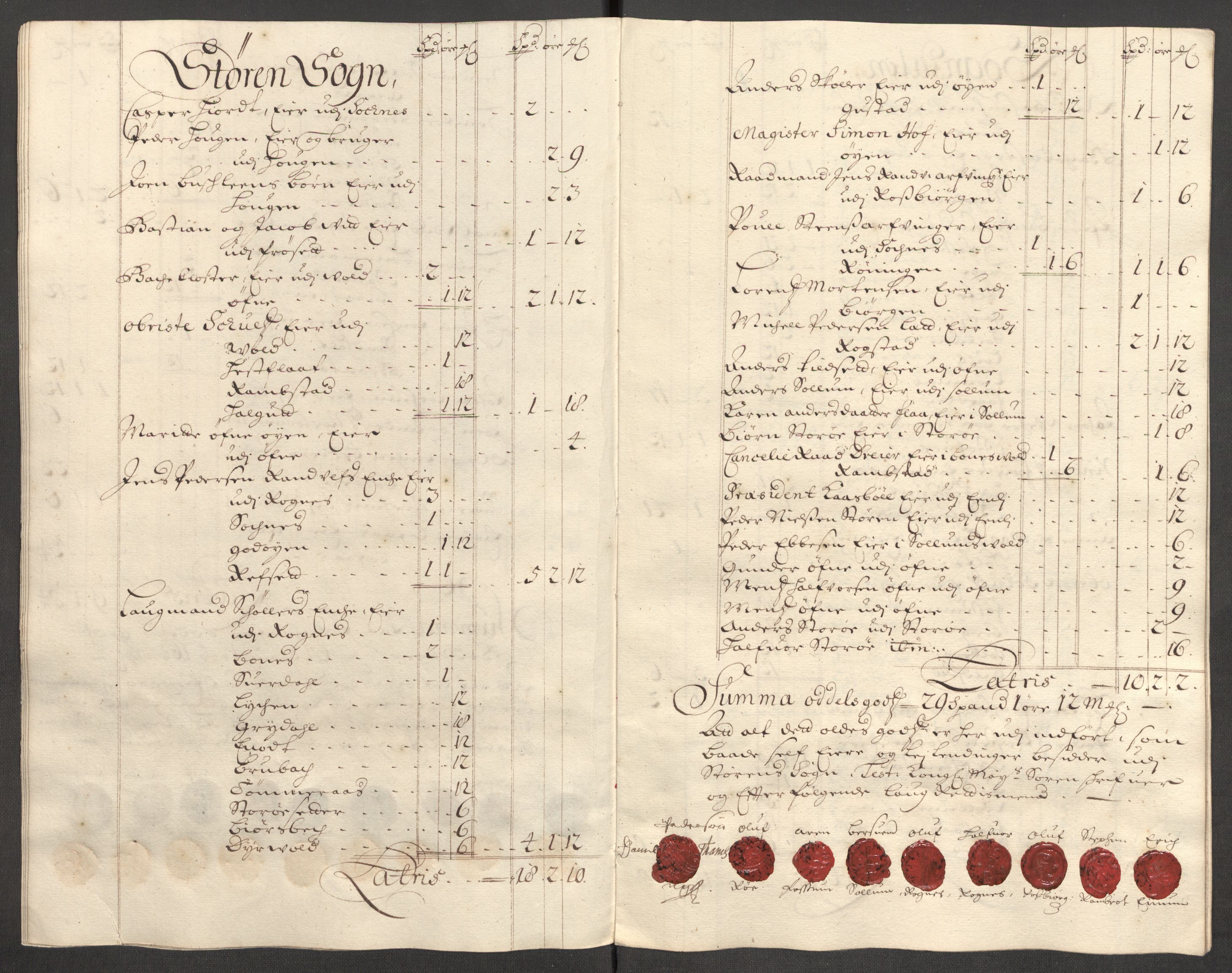 Rentekammeret inntil 1814, Reviderte regnskaper, Fogderegnskap, AV/RA-EA-4092/R60/L3947: Fogderegnskap Orkdal og Gauldal, 1697, p. 354