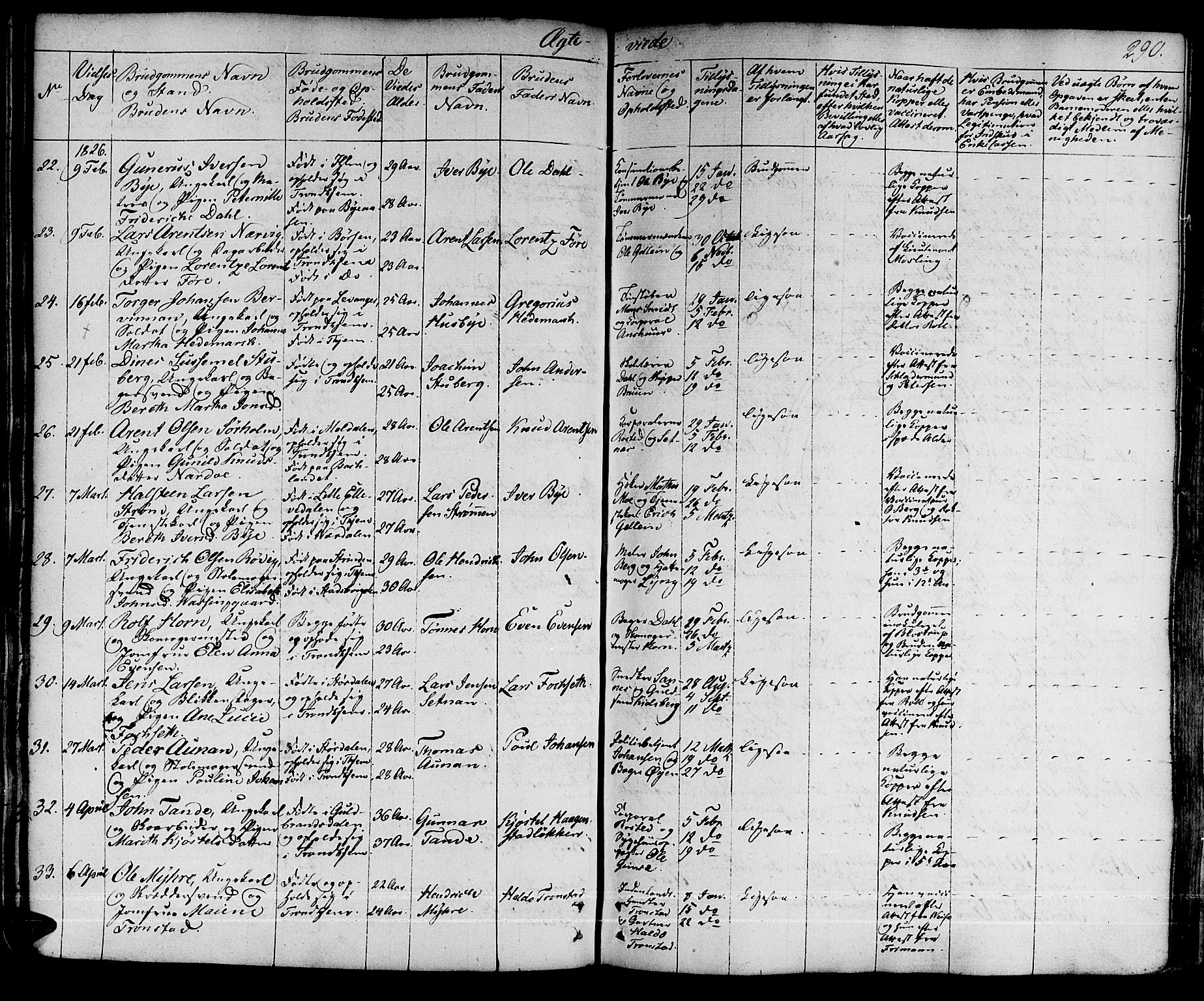 Ministerialprotokoller, klokkerbøker og fødselsregistre - Sør-Trøndelag, SAT/A-1456/601/L0045: Parish register (official) no. 601A13, 1821-1831, p. 290