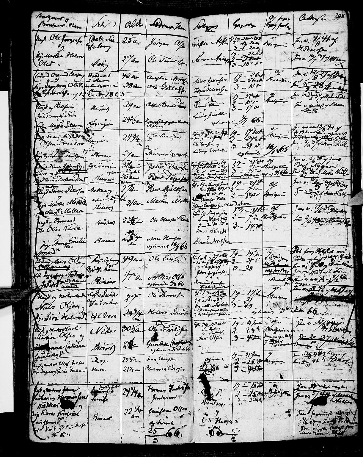 Risør sokneprestkontor, SAK/1111-0035/F/Fb/L0003: Parish register (copy) no. B 3 /1, 1812-1874, p. 298