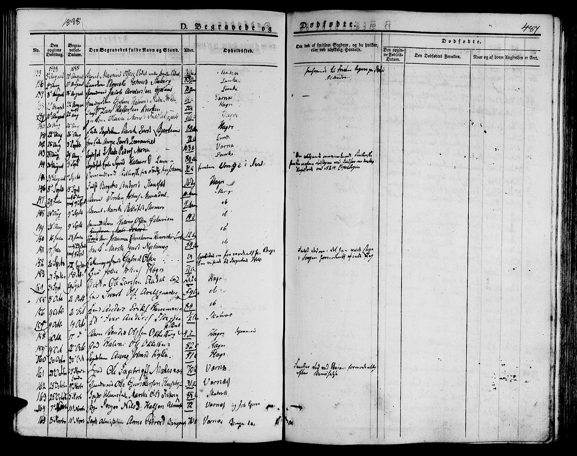 Ministerialprotokoller, klokkerbøker og fødselsregistre - Nord-Trøndelag, AV/SAT-A-1458/709/L0072: Parish register (official) no. 709A12, 1833-1844, p. 487