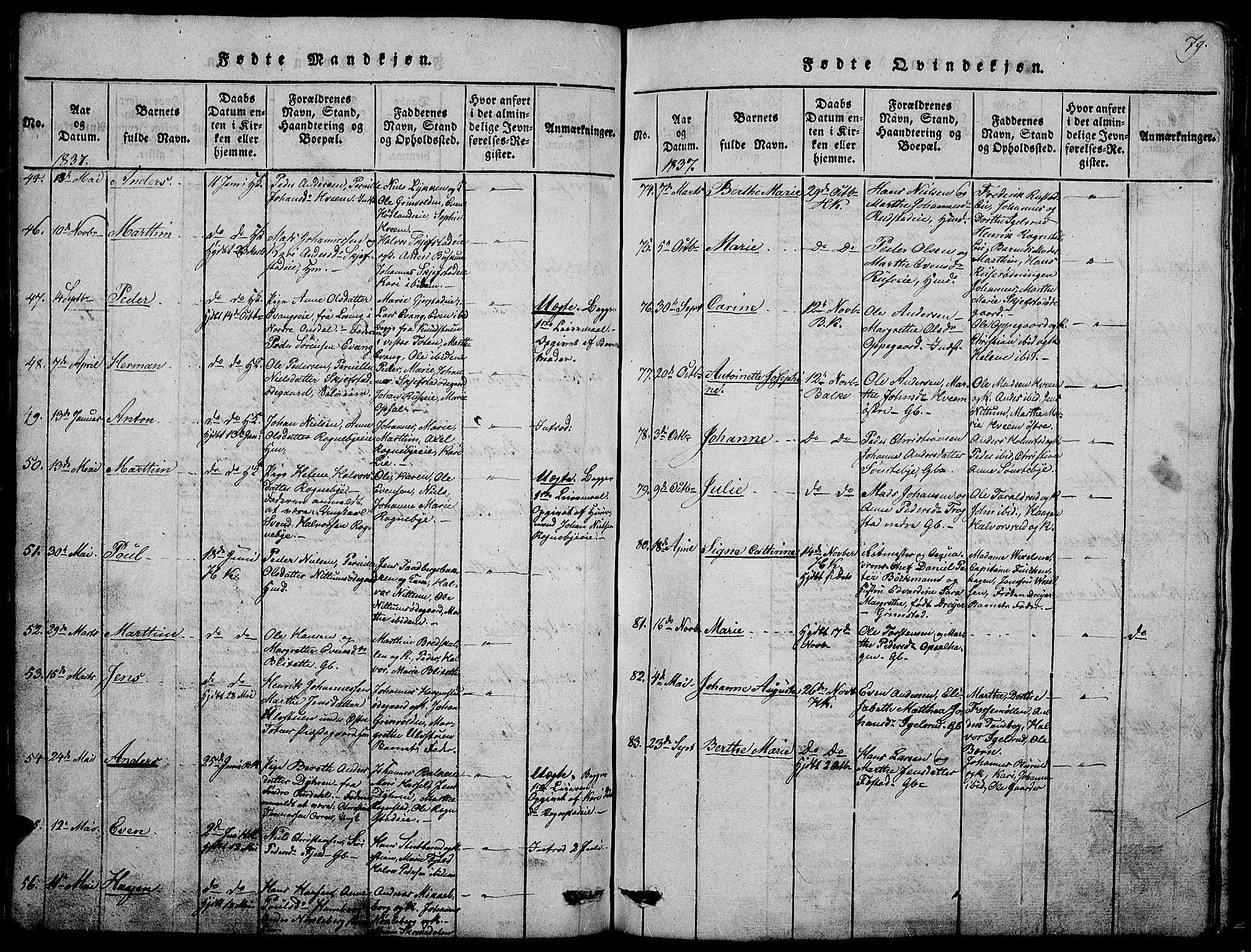 Østre Toten prestekontor, SAH/PREST-104/H/Ha/Hab/L0001: Parish register (copy) no. 1, 1827-1839, p. 79