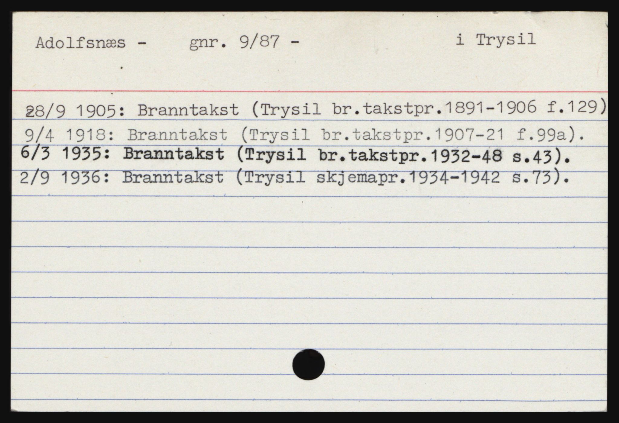 Norges Brannkasse, Trysil, AV/SAH-NBRANT-021, p. 3