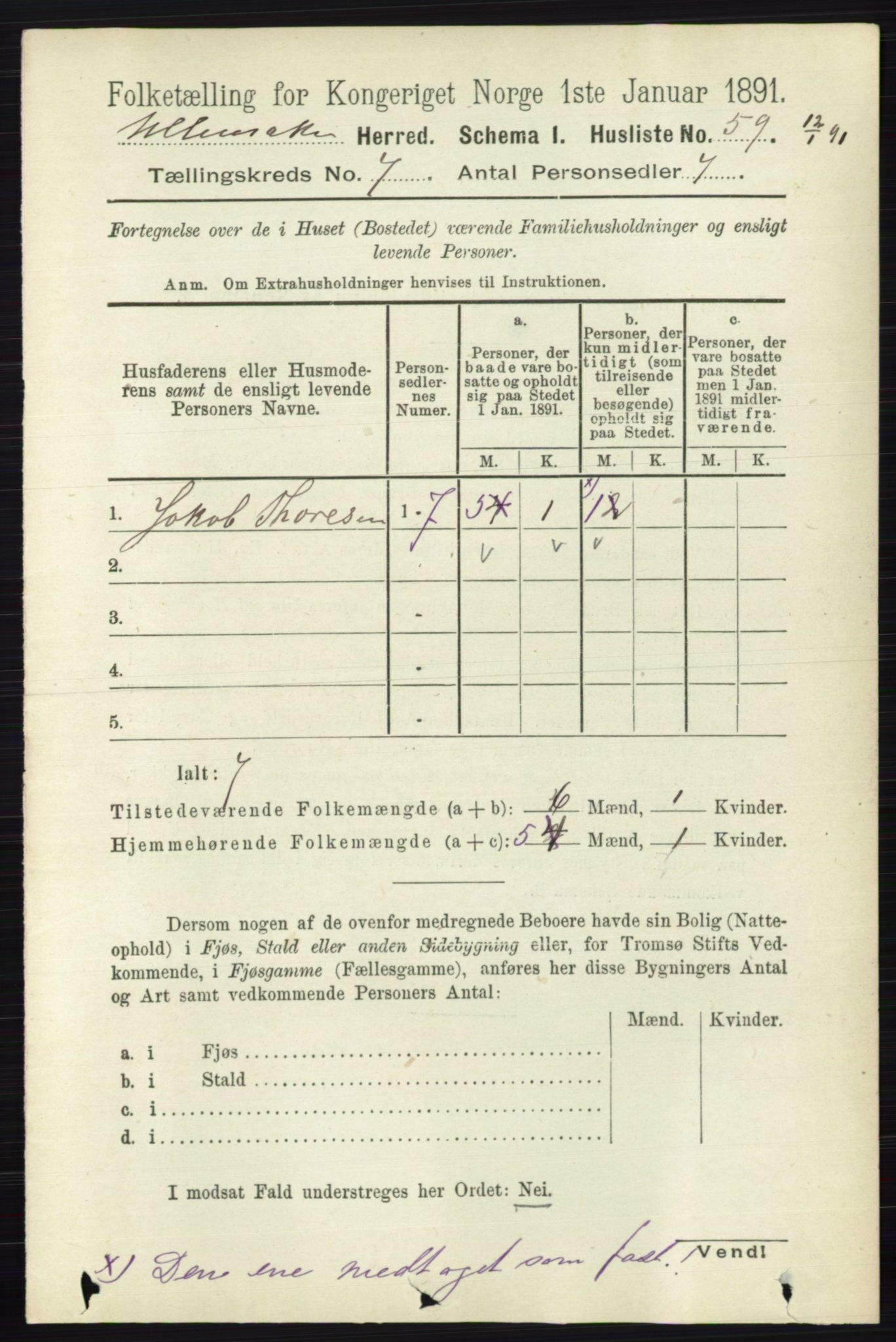 RA, 1891 census for 0235 Ullensaker, 1891, p. 3060