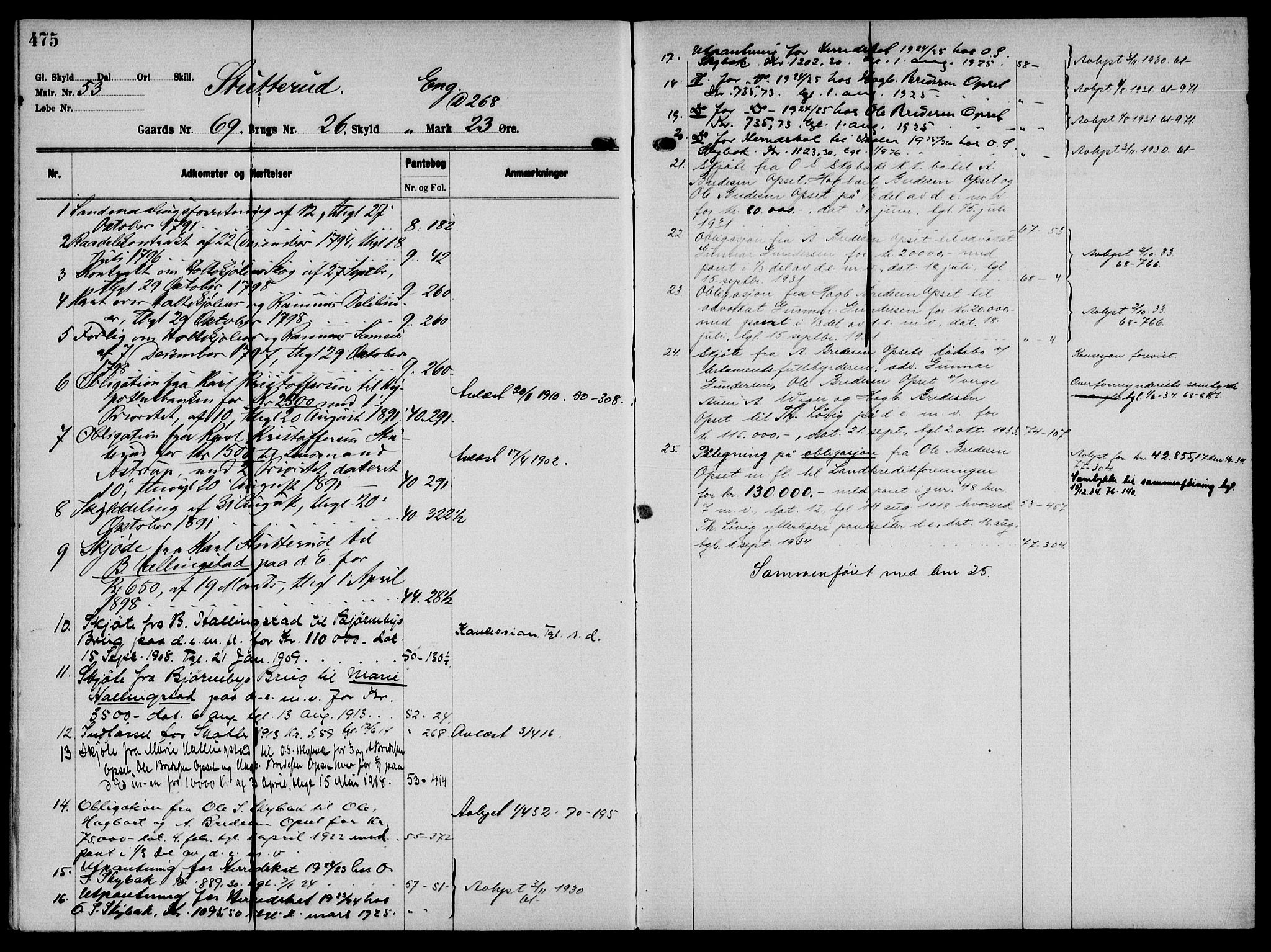 Solør tingrett, AV/SAH-TING-008/H/Ha/Hak/L0005: Mortgage register no. V, 1900-1935, p. 475