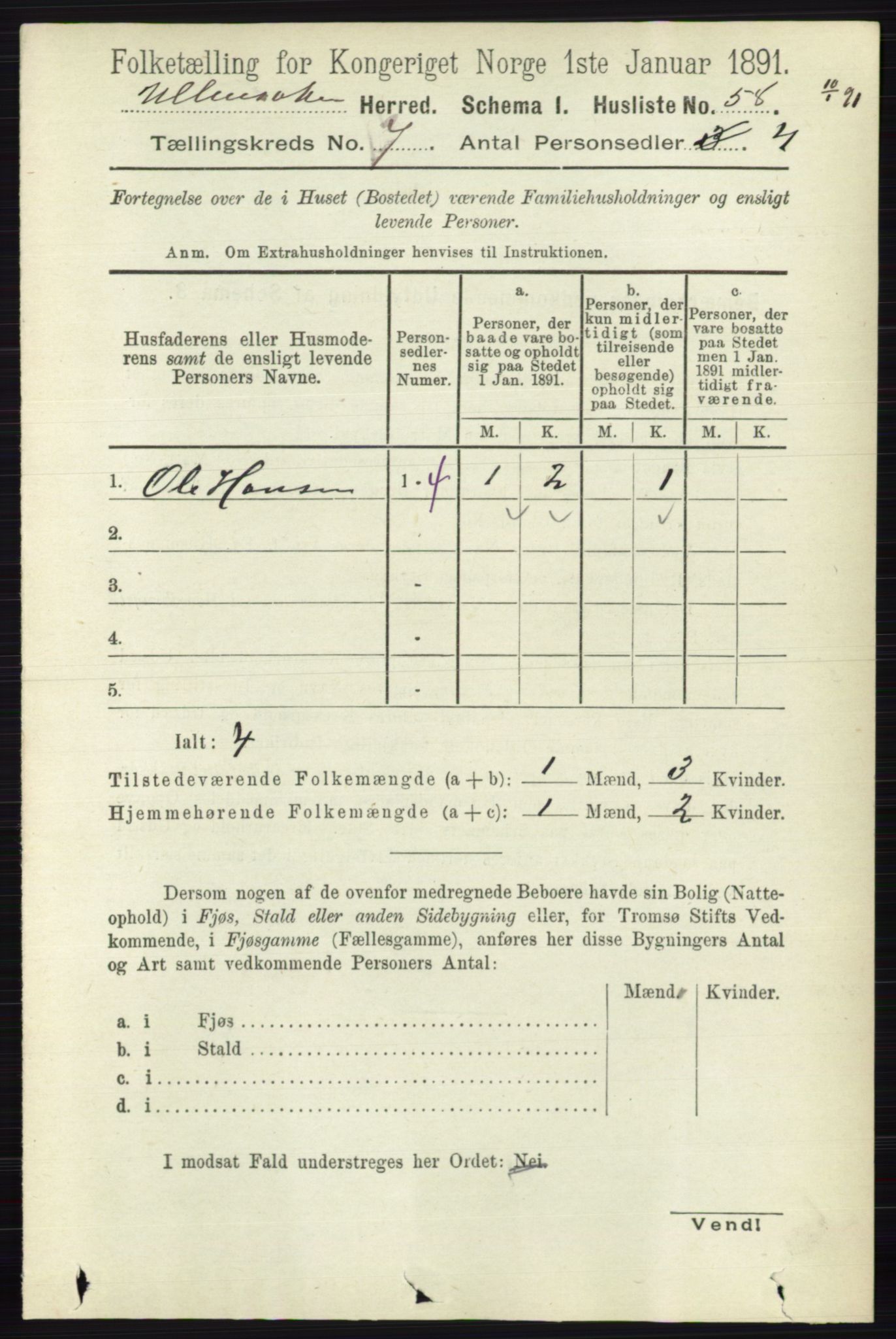 RA, 1891 census for 0235 Ullensaker, 1891, p. 3059