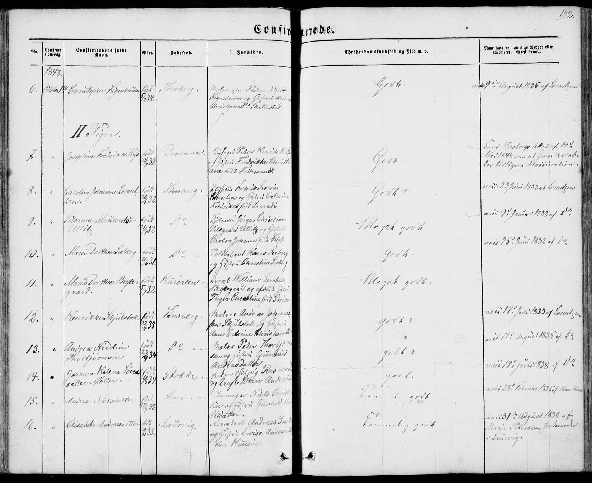 Tønsberg kirkebøker, AV/SAKO-A-330/F/Fa/L0007: Parish register (official) no. I 7, 1845-1854, p. 122