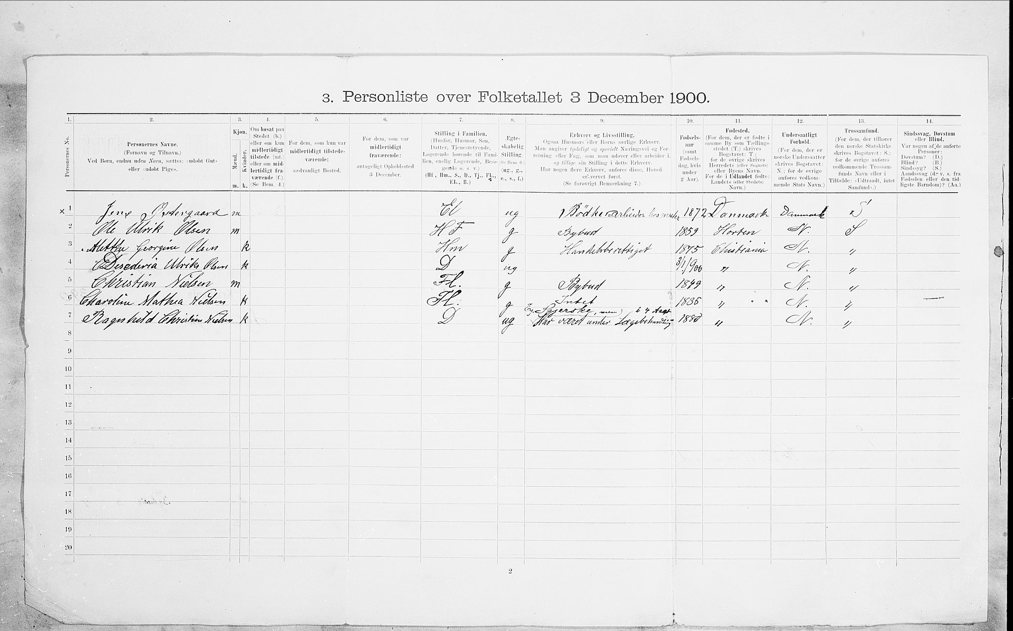 SAO, 1900 census for Kristiania, 1900, p. 87267