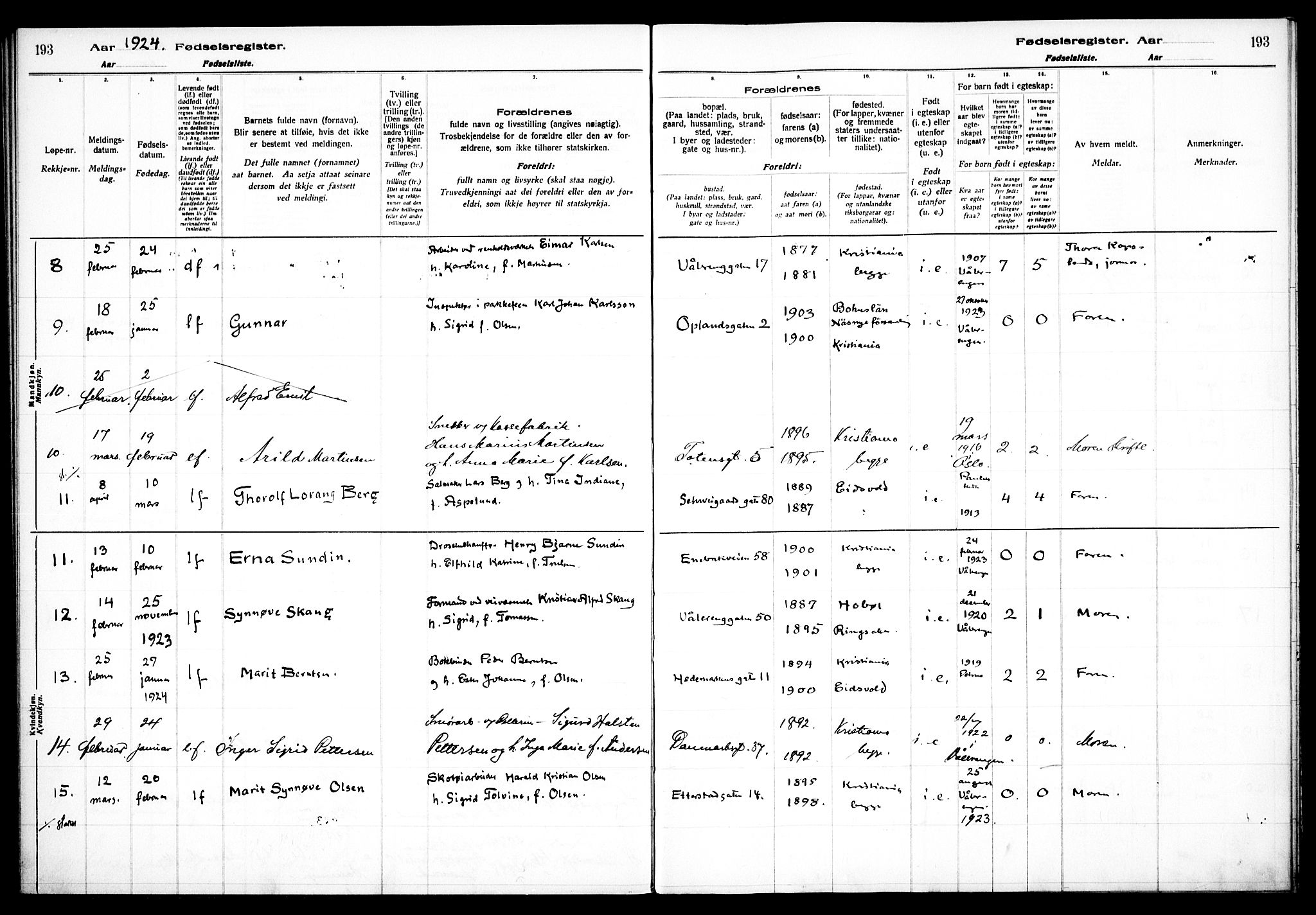 Vålerengen prestekontor Kirkebøker, AV/SAO-A-10878/J/Ja/L0001: Birth register no. 1, 1916-1924, p. 193