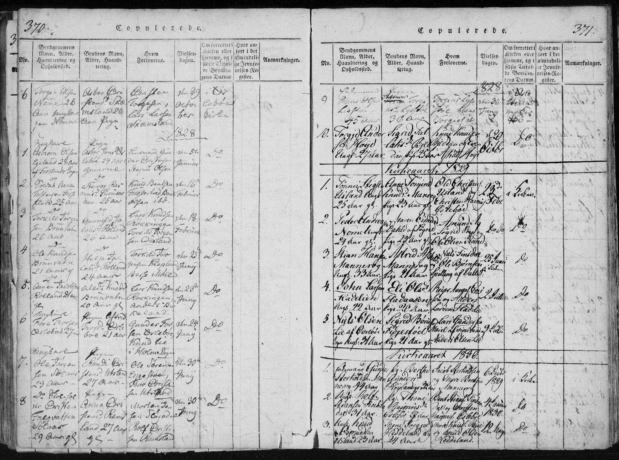 Holum sokneprestkontor, AV/SAK-1111-0022/F/Fa/Fac/L0002: Parish register (official) no. A 2, 1821-1859, p. 370-371