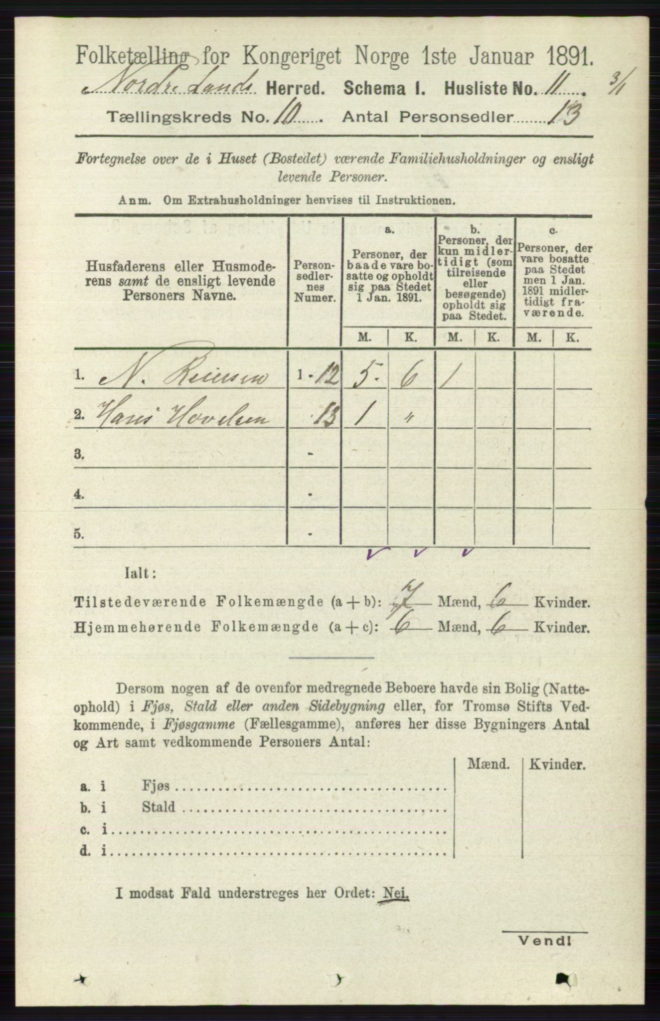 RA, 1891 census for 0538 Nordre Land, 1891, p. 2781