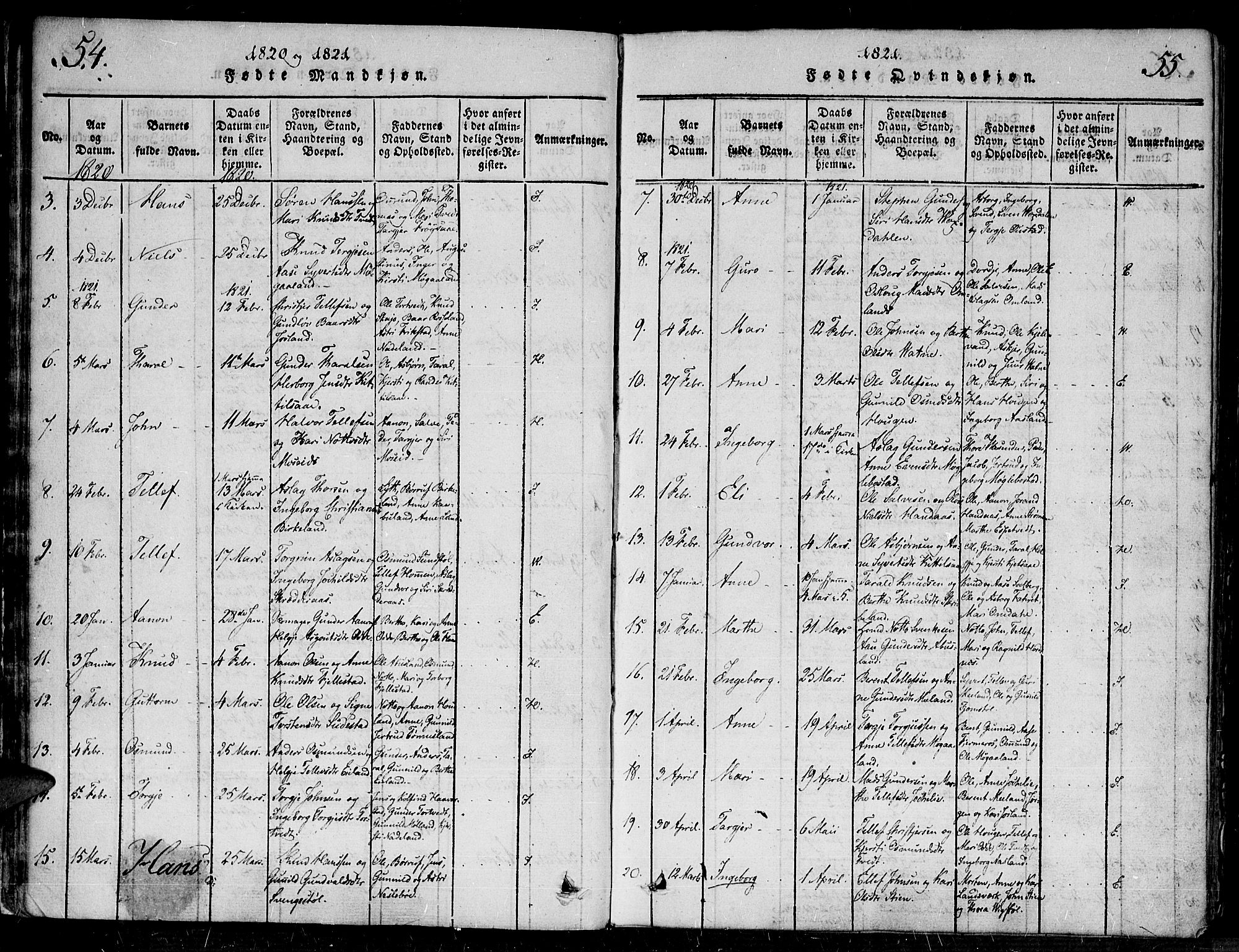 Evje sokneprestkontor, SAK/1111-0008/F/Fa/Faa/L0004: Parish register (official) no. A 4, 1816-1840, p. 54-55