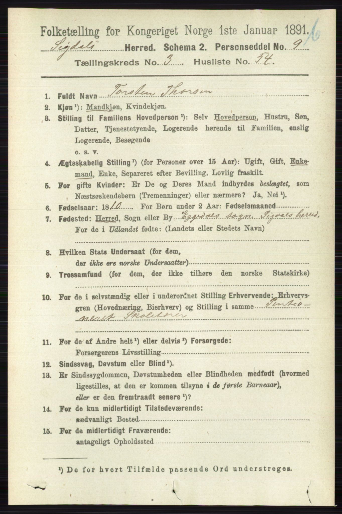 RA, 1891 census for 0621 Sigdal, 1891, p. 4609