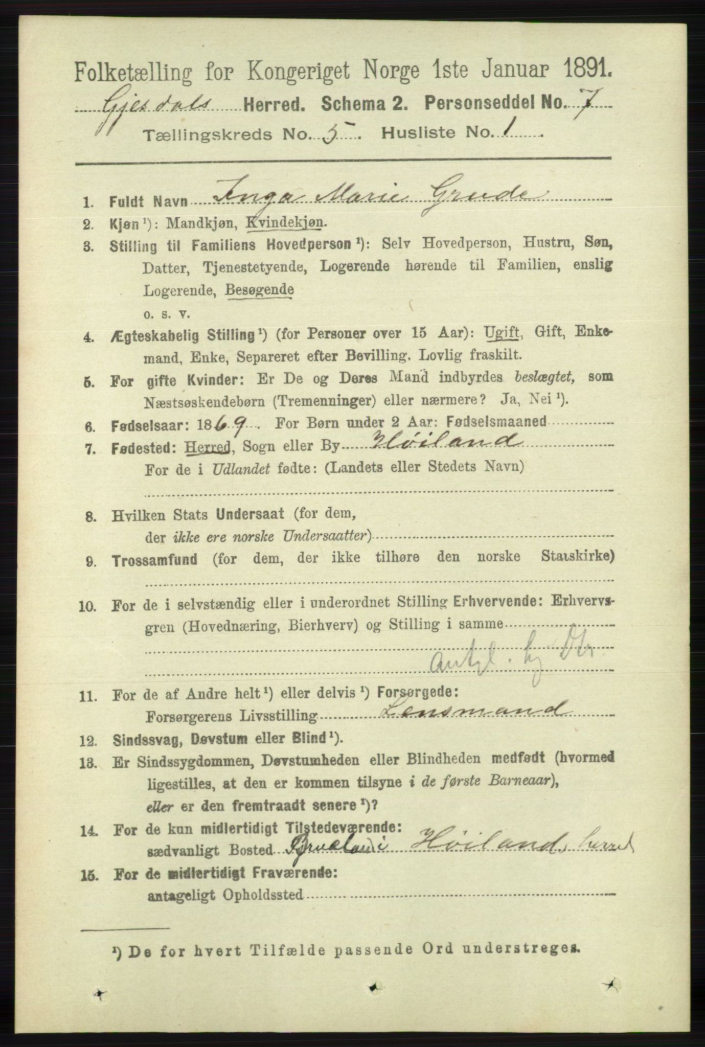 RA, 1891 census for 1122 Gjesdal, 1891, p. 1494