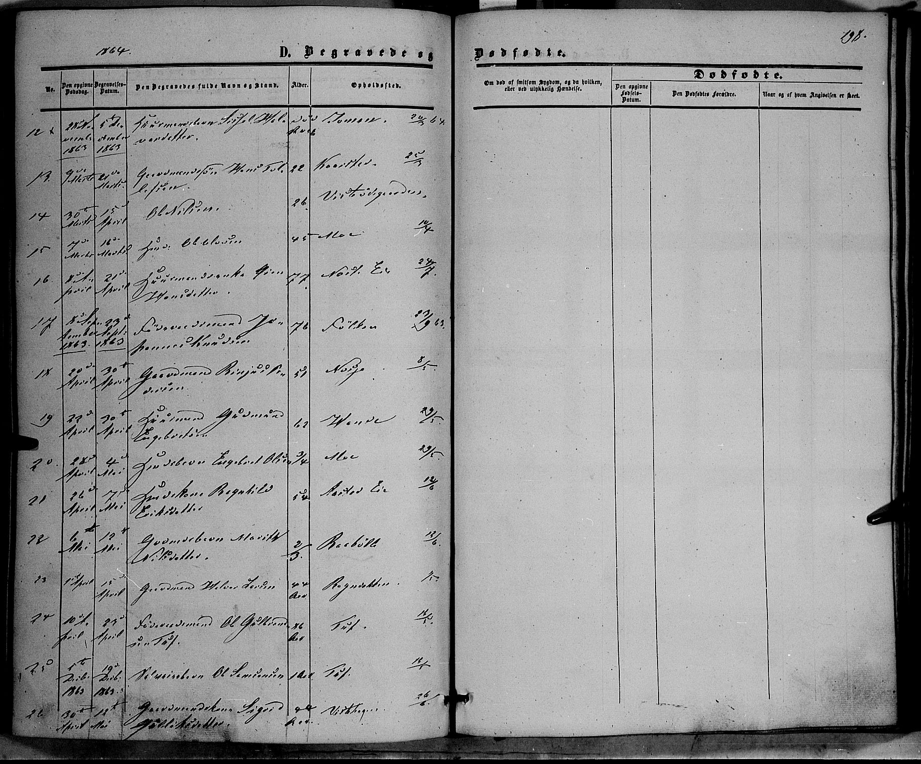 Vestre Slidre prestekontor, SAH/PREST-136/H/Ha/Haa/L0002: Parish register (official) no. 2, 1856-1864, p. 198
