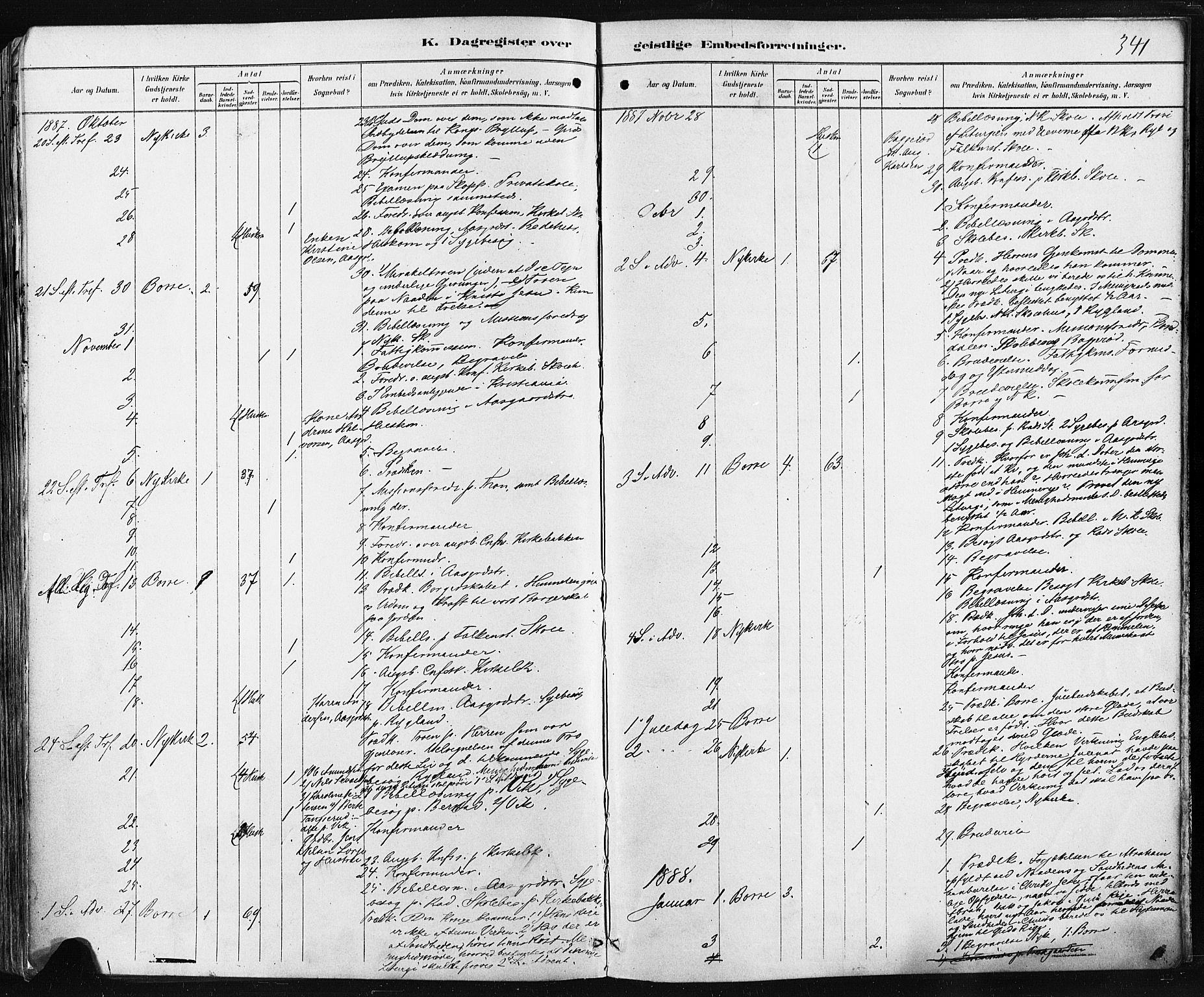 Borre kirkebøker, AV/SAKO-A-338/F/Fa/L0009: Parish register (official) no. I 9, 1878-1896, p. 341