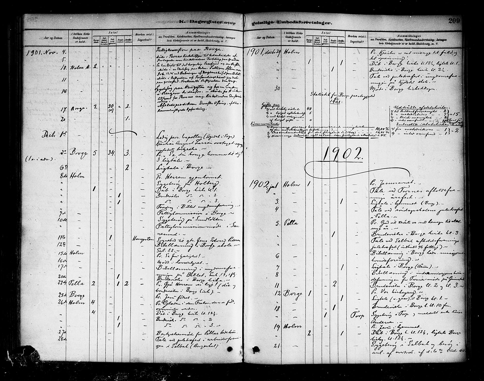 Borge prestekontor Kirkebøker, SAO/A-10903/F/Fb/L0003: Parish register (official) no. II 3, 1878-1902, p. 209