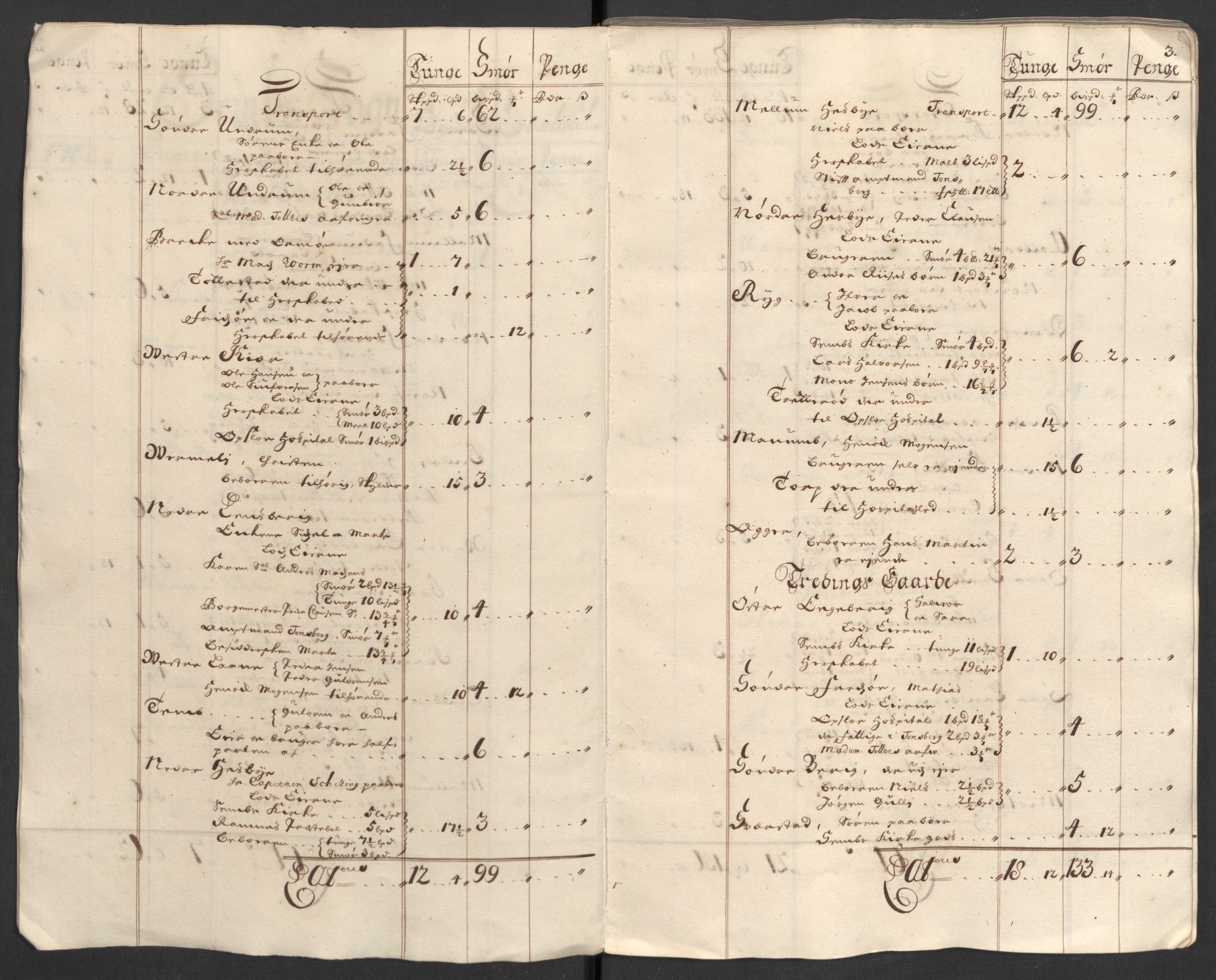 Rentekammeret inntil 1814, Reviderte regnskaper, Fogderegnskap, AV/RA-EA-4092/R32/L1870: Fogderegnskap Jarlsberg grevskap, 1702, p. 25