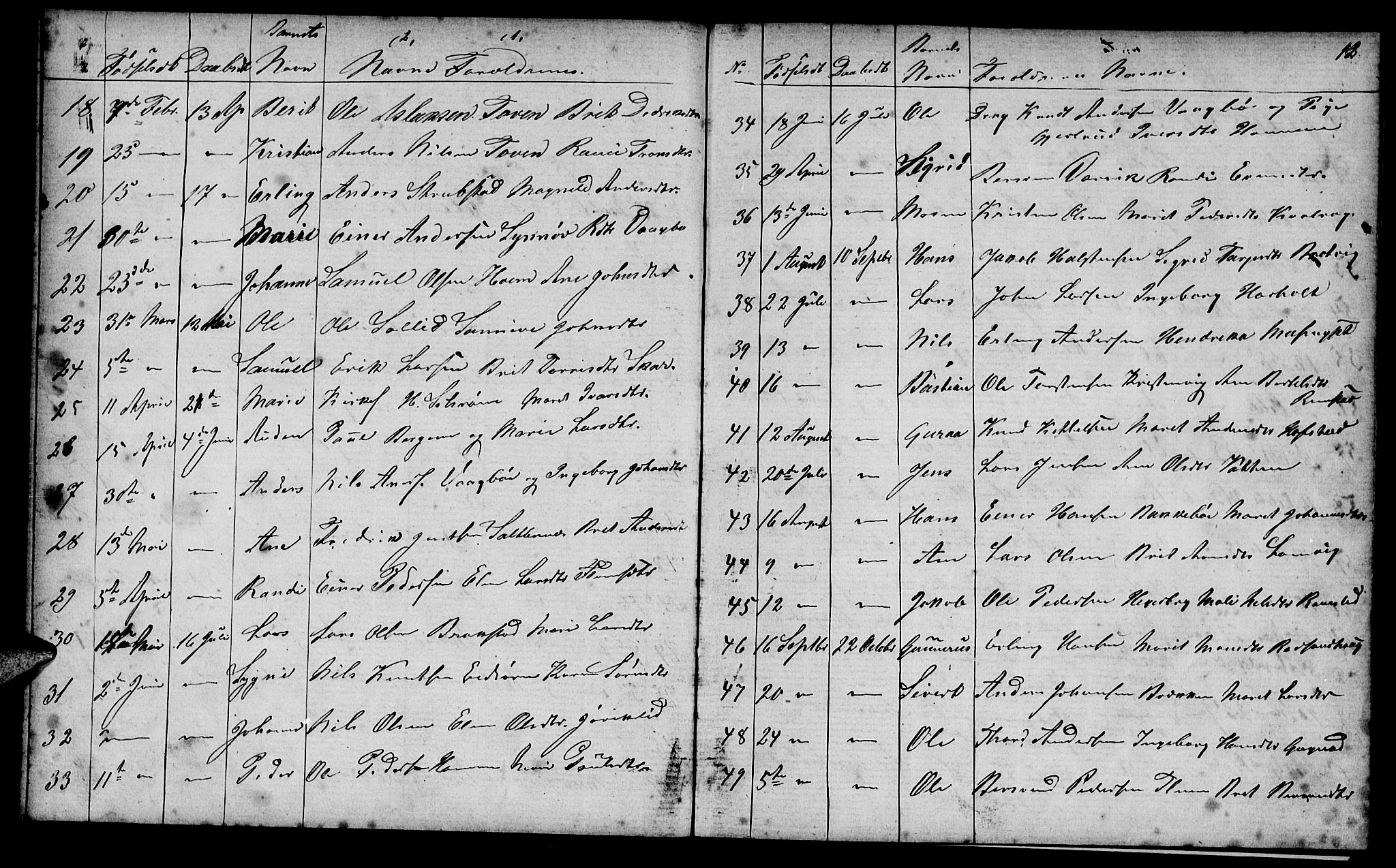 Ministerialprotokoller, klokkerbøker og fødselsregistre - Møre og Romsdal, AV/SAT-A-1454/586/L0991: Parish register (copy) no. 586C02, 1862-1892, p. 12