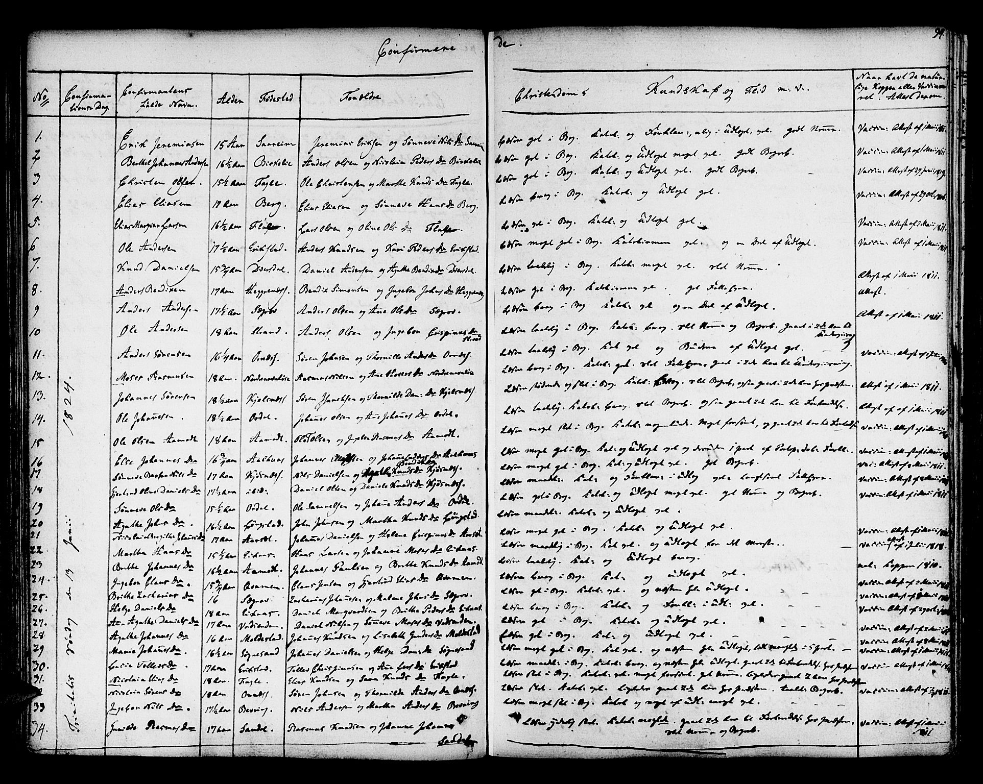 Jølster sokneprestembete, SAB/A-80701/H/Haa/Haaa/L0008: Parish register (official) no. A 8, 1821-1833, p. 94