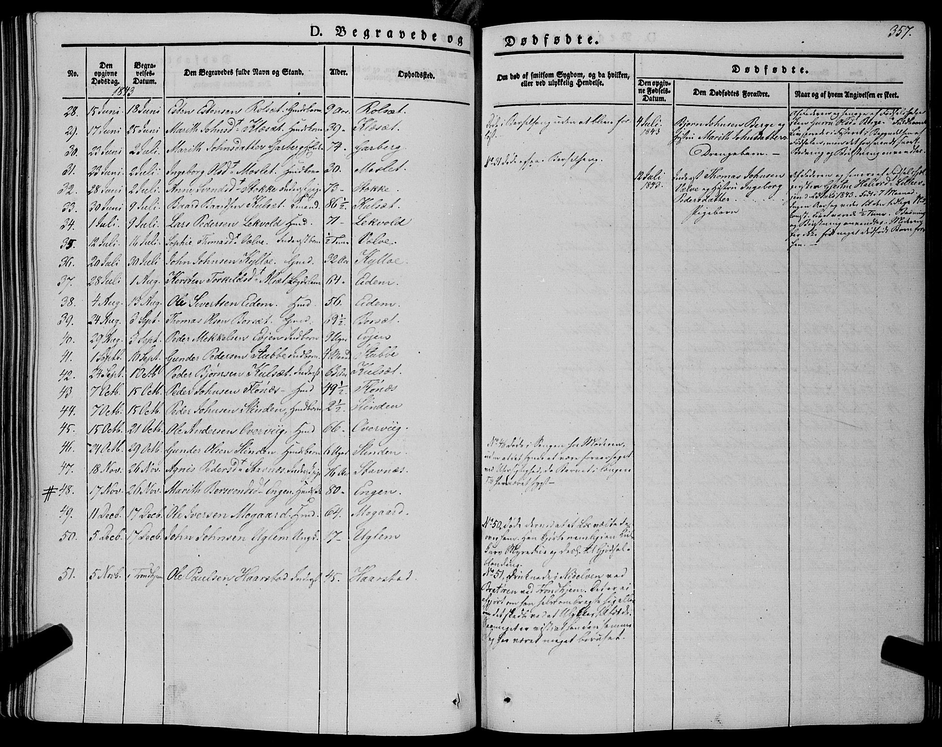 Ministerialprotokoller, klokkerbøker og fødselsregistre - Sør-Trøndelag, AV/SAT-A-1456/695/L1145: Parish register (official) no. 695A06 /1, 1843-1859, p. 357