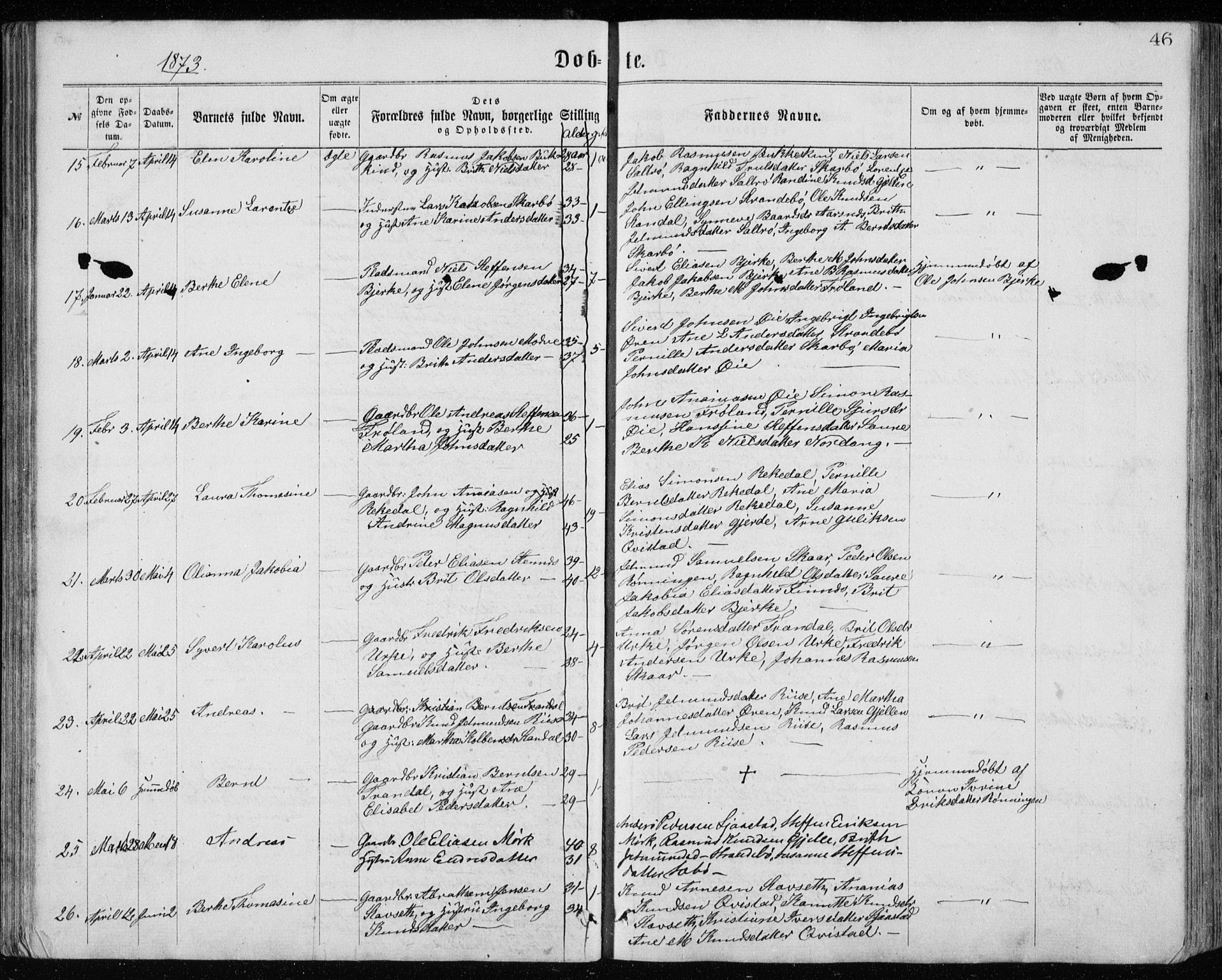 Ministerialprotokoller, klokkerbøker og fødselsregistre - Møre og Romsdal, AV/SAT-A-1454/515/L0214: Parish register (copy) no. 515C01, 1865-1883, p. 46