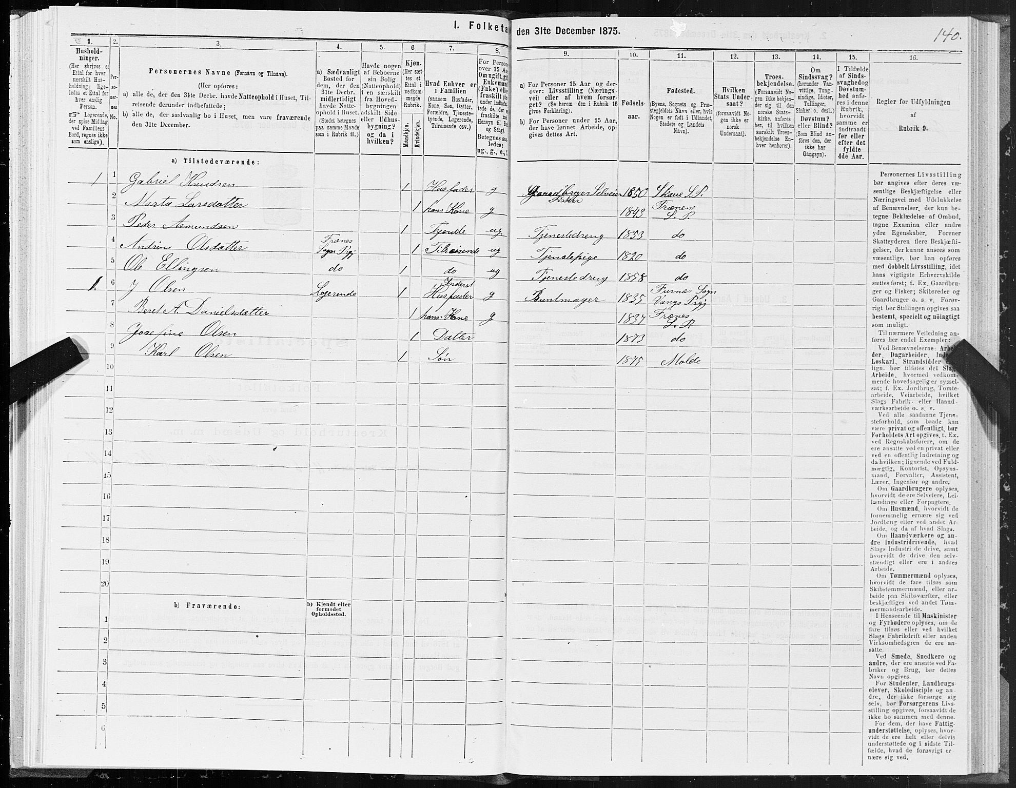 SAT, 1875 census for 1548P Fræna, 1875, p. 1140