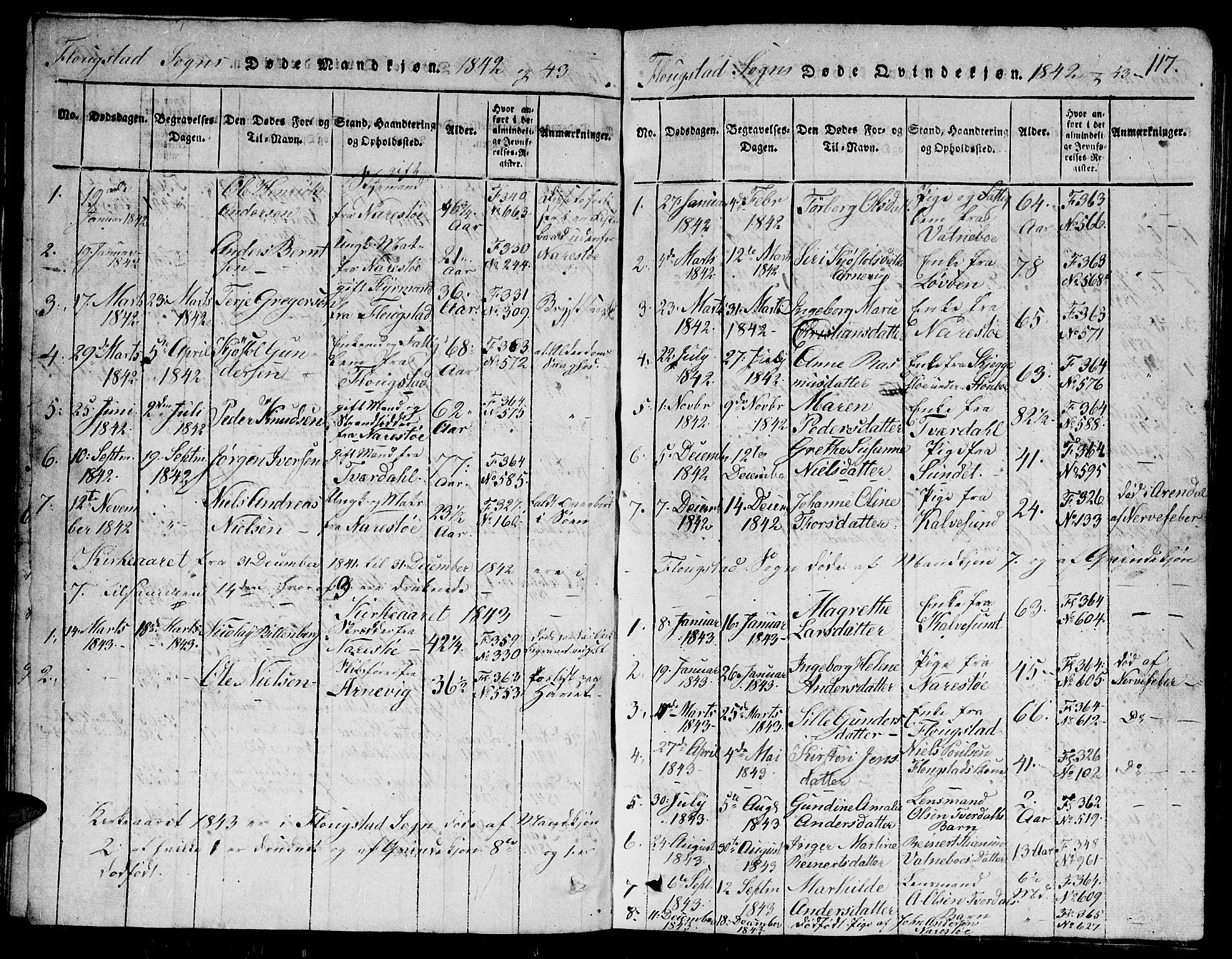 Dypvåg sokneprestkontor, SAK/1111-0007/F/Fb/Fbb/L0001: Parish register (copy) no. B 1, 1816-1850, p. 117