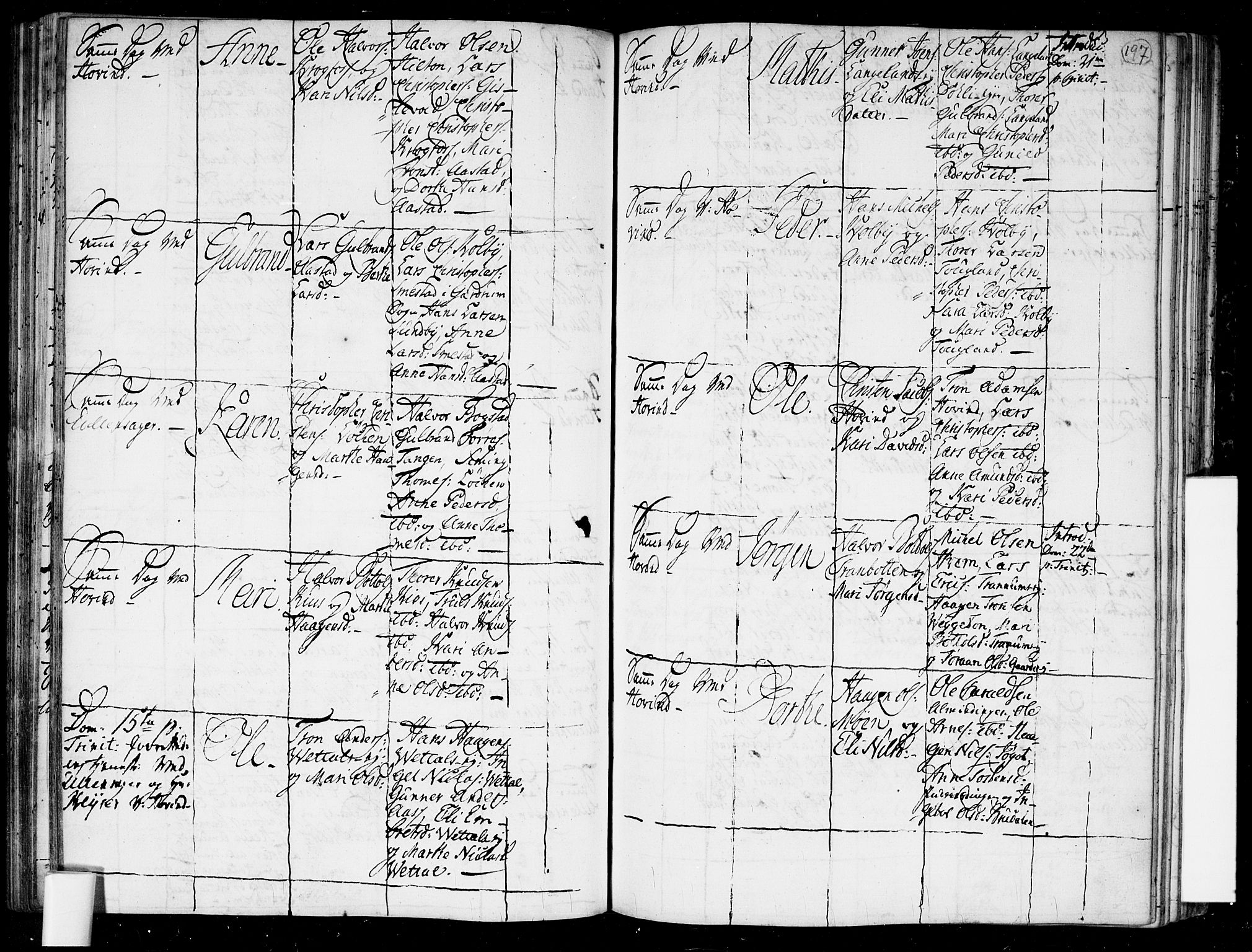 Ullensaker prestekontor Kirkebøker, SAO/A-10236a/F/Fa/L0006: Parish register (official) no. I 6, 1762-1785, p. 197