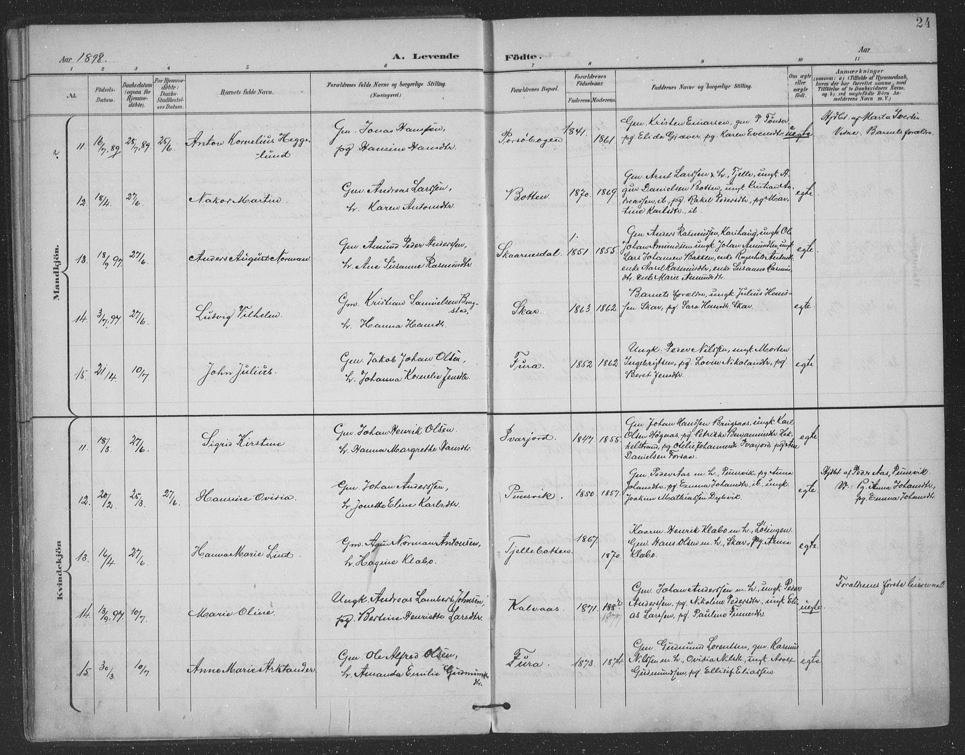 Ministerialprotokoller, klokkerbøker og fødselsregistre - Nordland, AV/SAT-A-1459/863/L0899: Parish register (official) no. 863A11, 1897-1906, p. 24