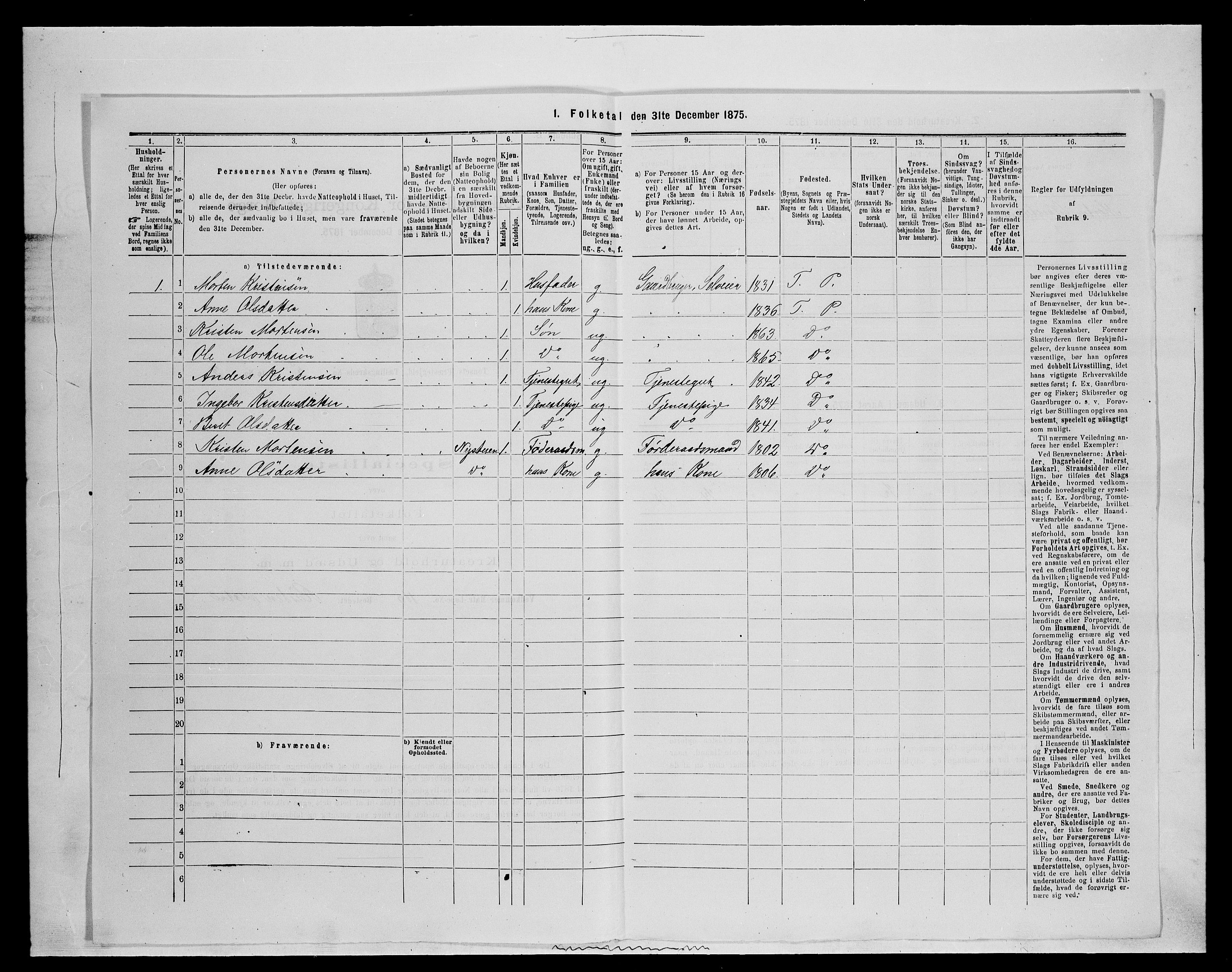 SAH, 1875 census for 0437P Tynset, 1875, p. 570