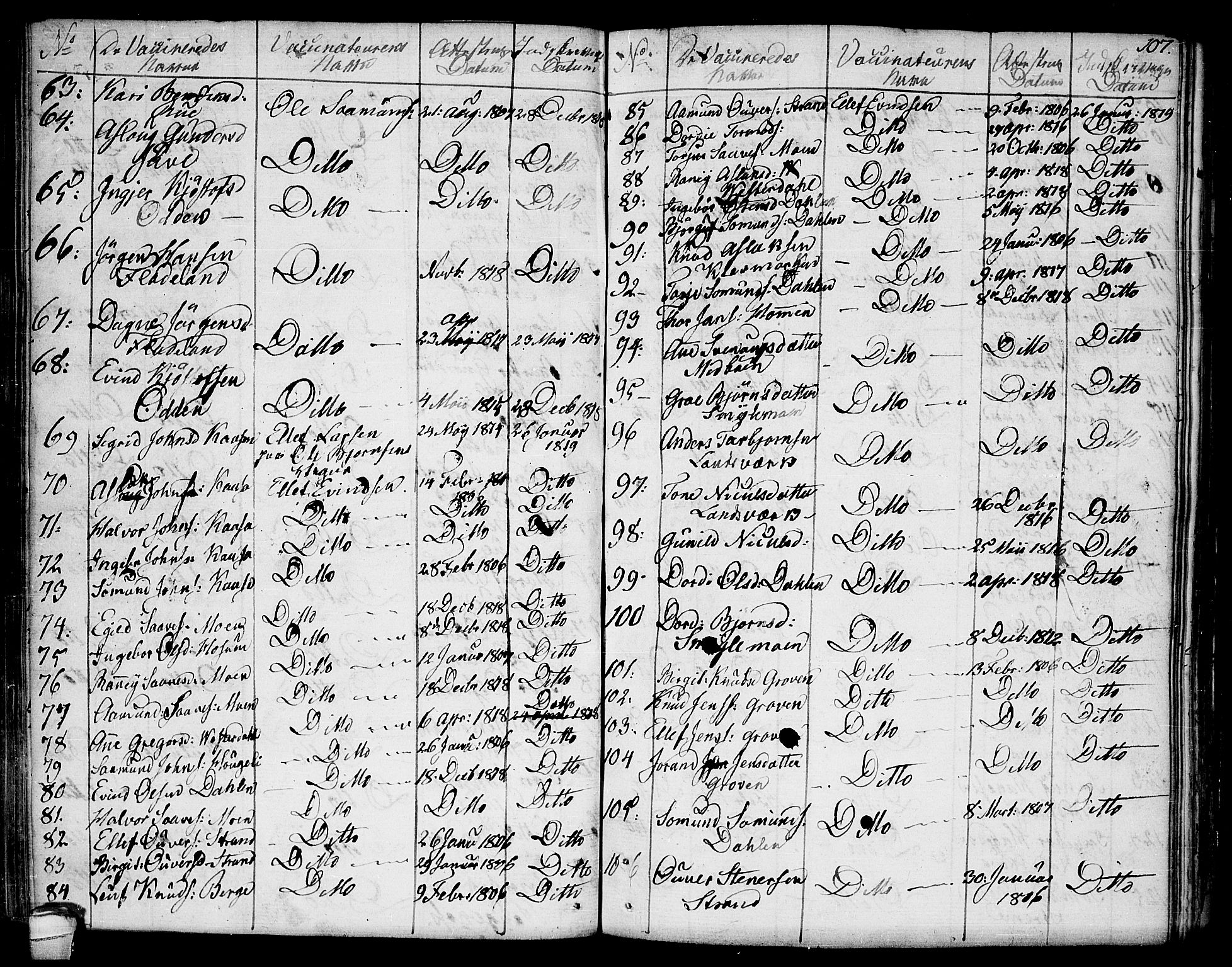 Kviteseid kirkebøker, AV/SAKO-A-276/F/Fa/L0004: Parish register (official) no. I 4, 1800-1814, p. 107