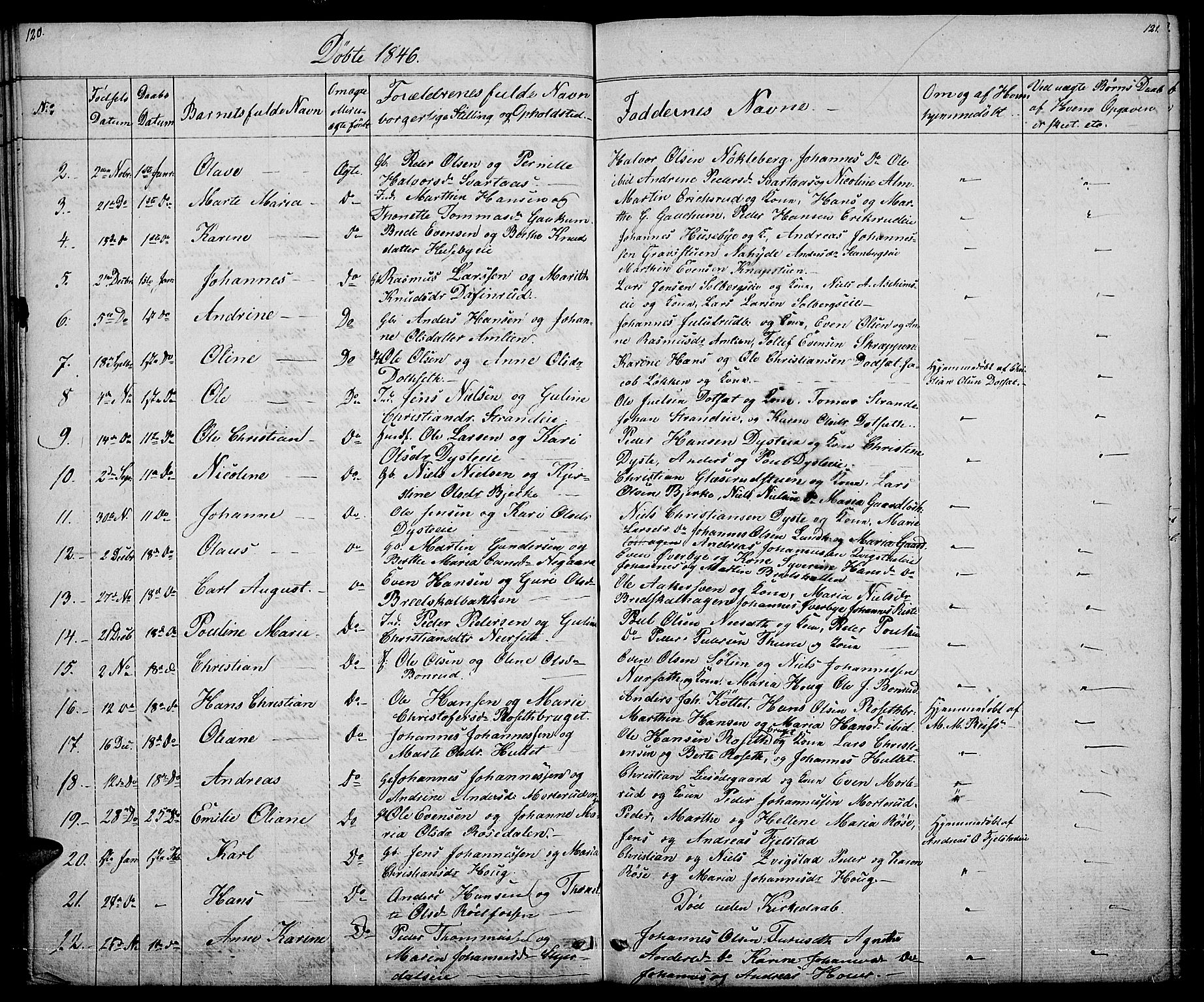 Vestre Toten prestekontor, AV/SAH-PREST-108/H/Ha/Hab/L0002: Parish register (copy) no. 2, 1836-1848, p. 120-121