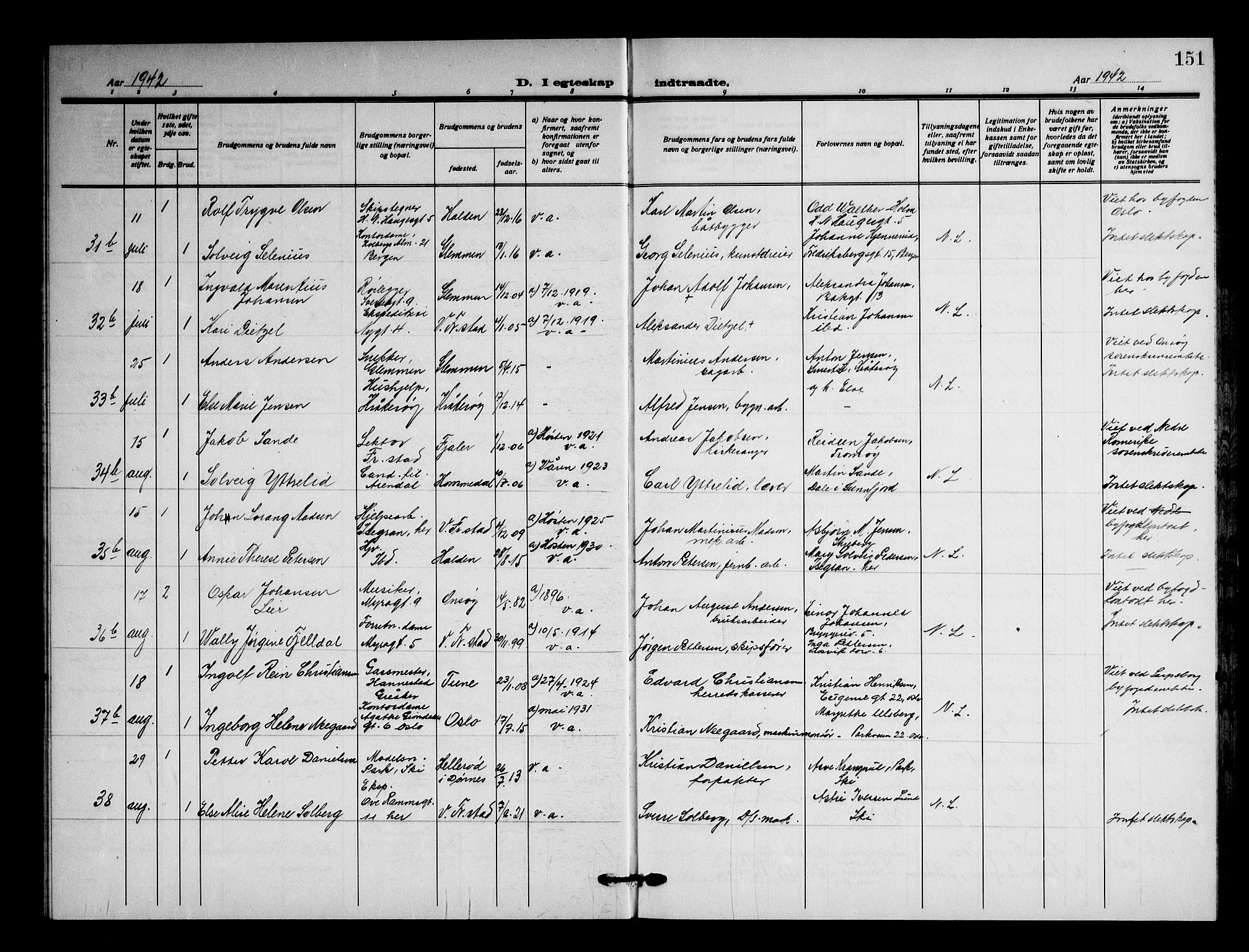 Fredrikstad domkirkes prestekontor Kirkebøker, AV/SAO-A-10906/G/Ga/L0006: Parish register (copy) no. 6, 1923-1949, p. 151