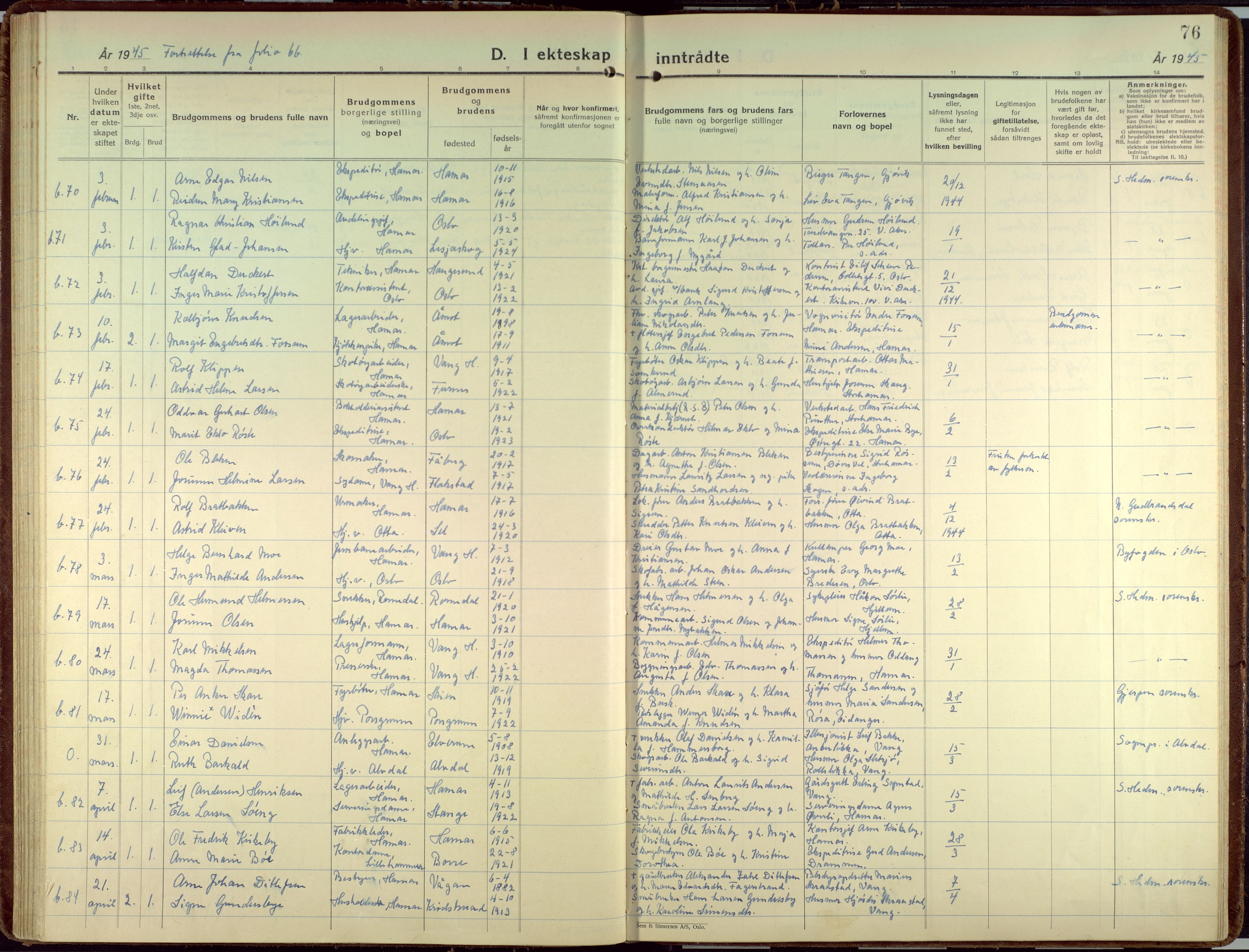 Hamar prestekontor, SAH/DOMPH-002/H/Ha/Haa/L0006: Parish register (official) no. 6, 1931-1953, p. 76