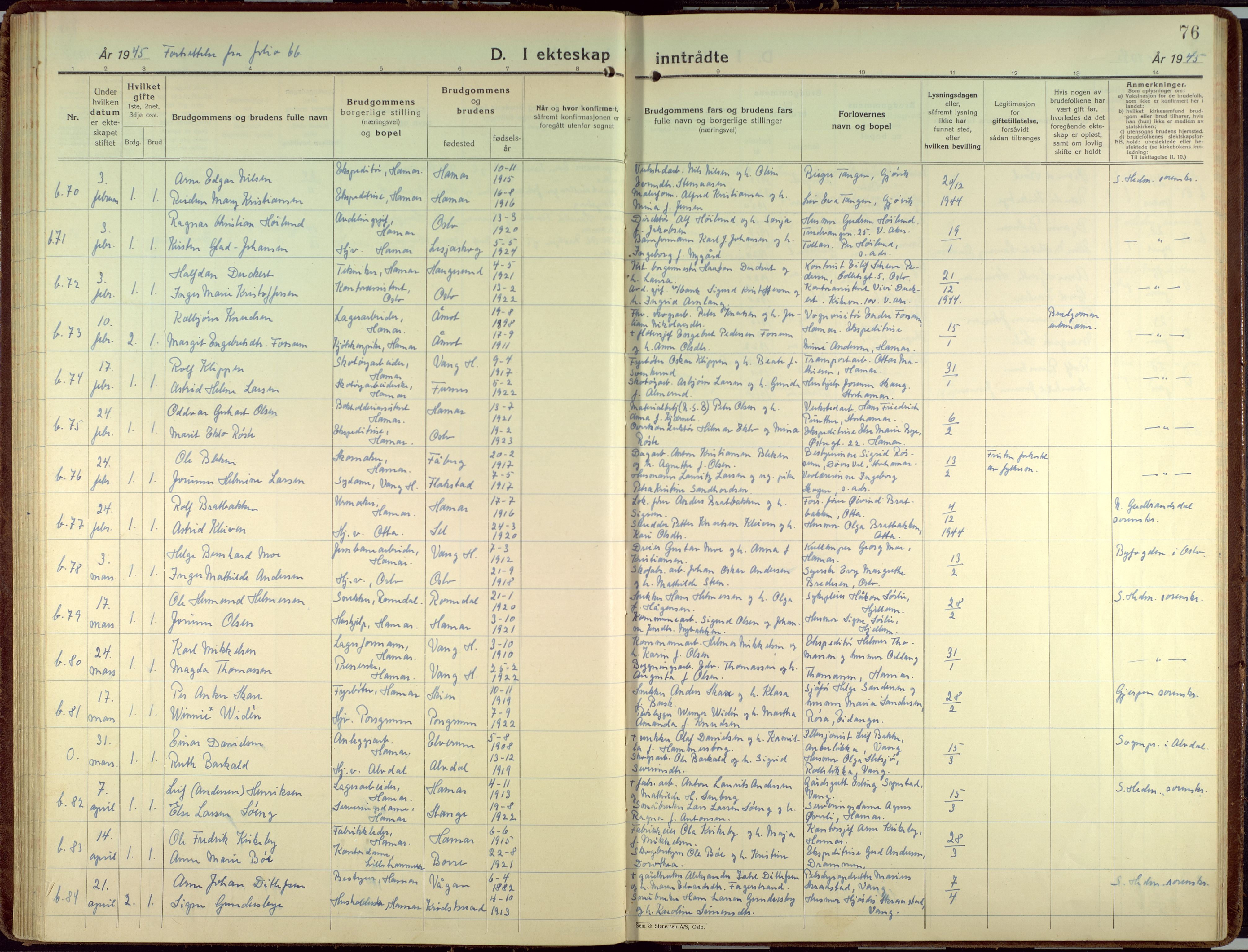 Hamar prestekontor, AV/SAH-DOMPH-002/H/Ha/Haa/L0006: Parish register (official) no. 6, 1931-1953, p. 76