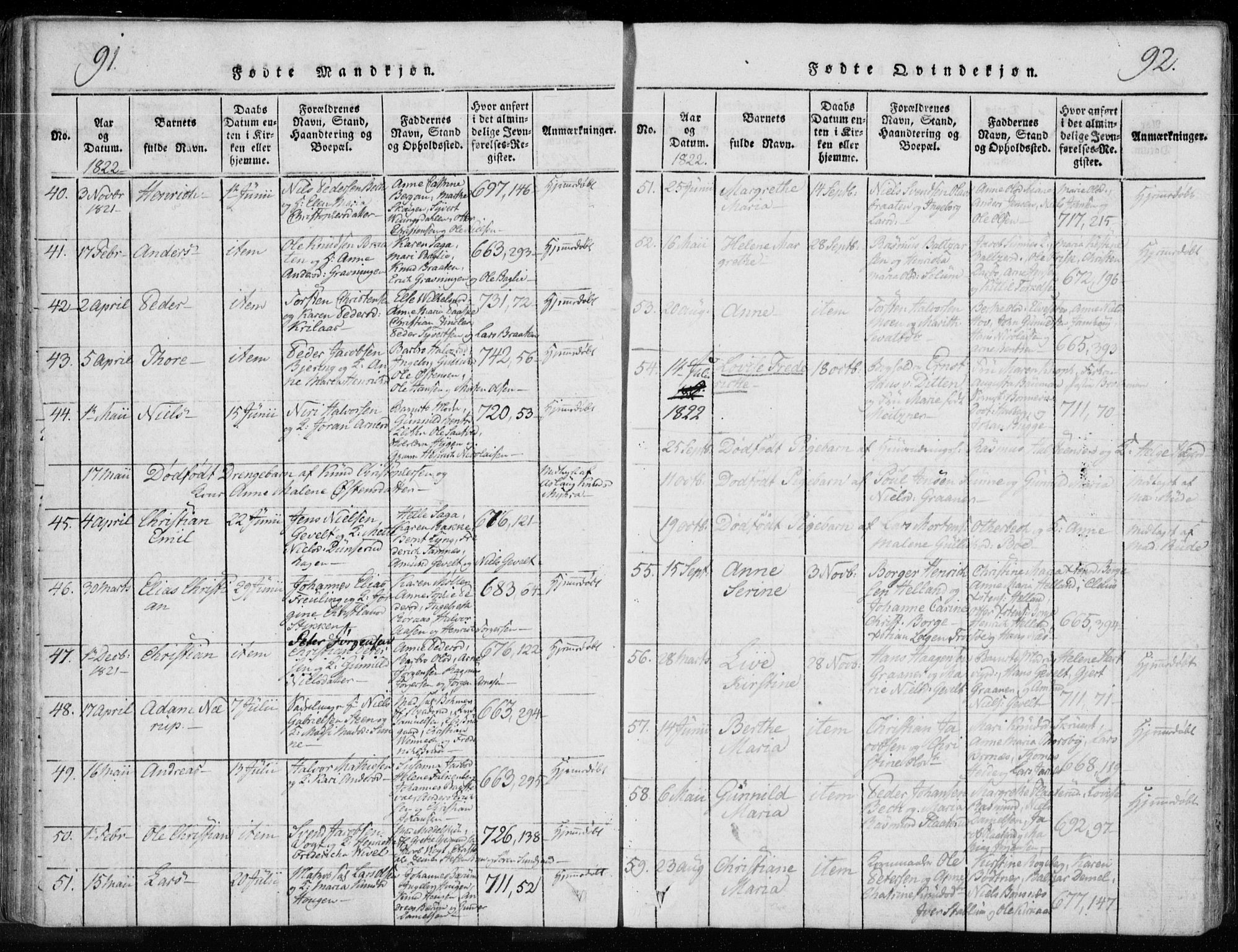 Kongsberg kirkebøker, SAKO/A-22/F/Fa/L0008: Parish register (official) no. I 8, 1816-1839, p. 91-92