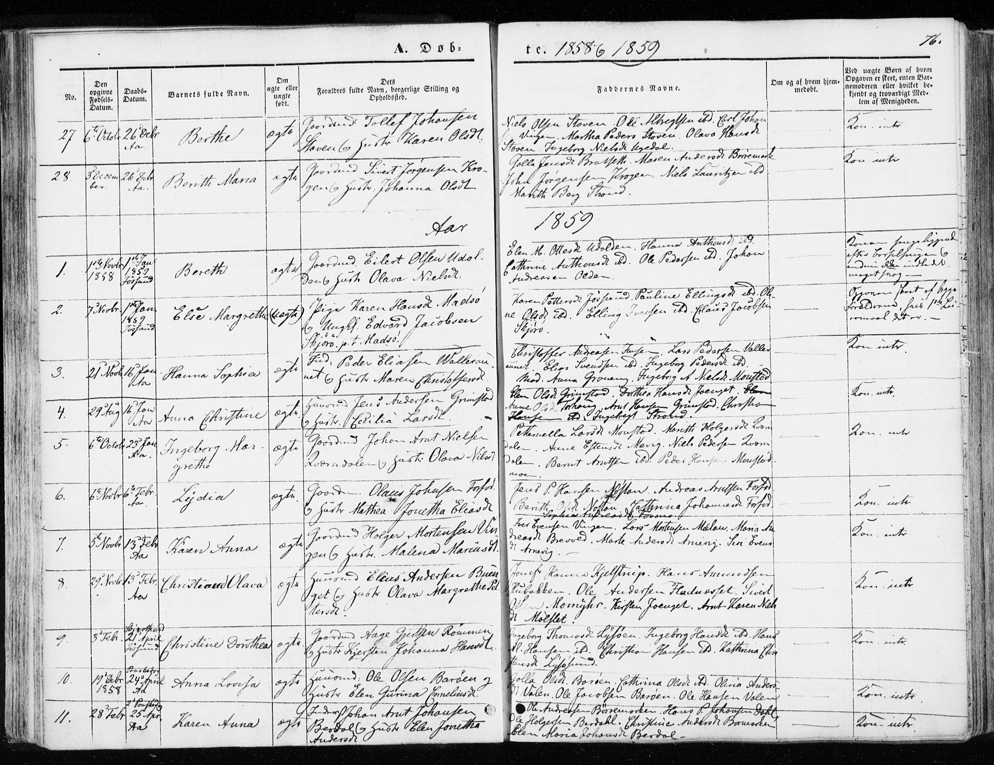 Ministerialprotokoller, klokkerbøker og fødselsregistre - Sør-Trøndelag, SAT/A-1456/655/L0677: Parish register (official) no. 655A06, 1847-1860, p. 76