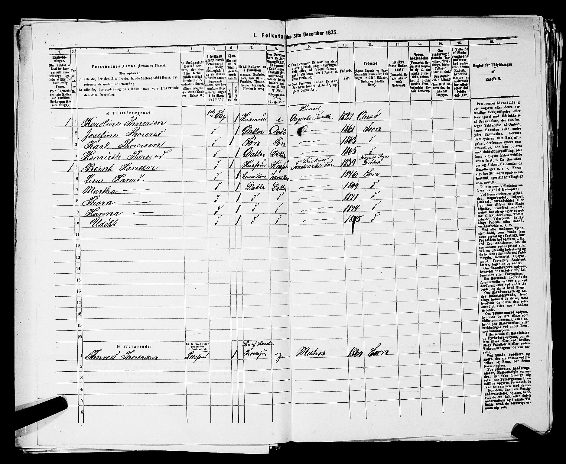RA, 1875 census for 0201B Vestby/Son, 1875, p. 109