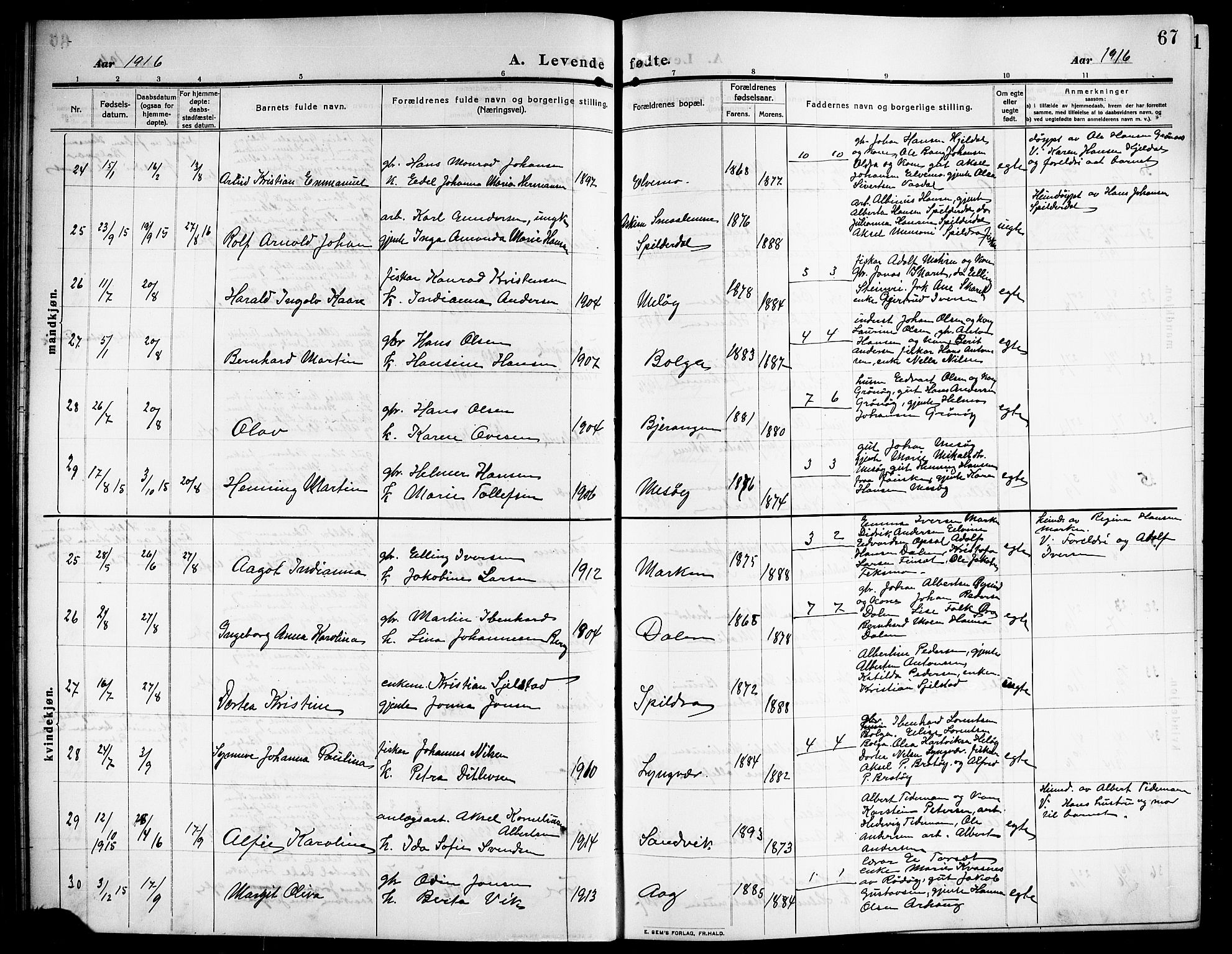 Ministerialprotokoller, klokkerbøker og fødselsregistre - Nordland, AV/SAT-A-1459/843/L0639: Parish register (copy) no. 843C08, 1908-1924, p. 67