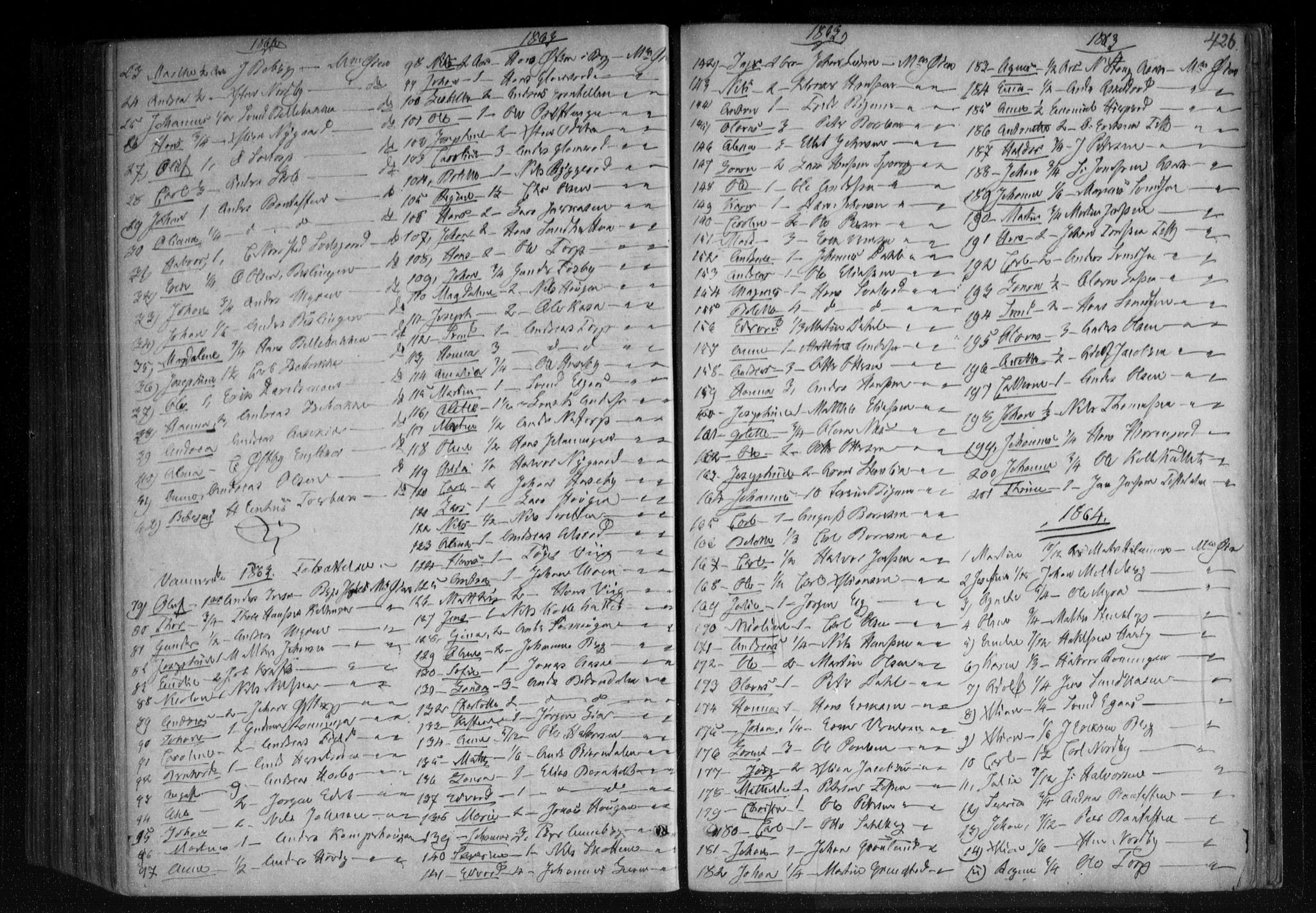 Berg prestekontor Kirkebøker, SAO/A-10902/F/Fa/L0005: Parish register (official) no. I 5, 1861-1877, p. 426