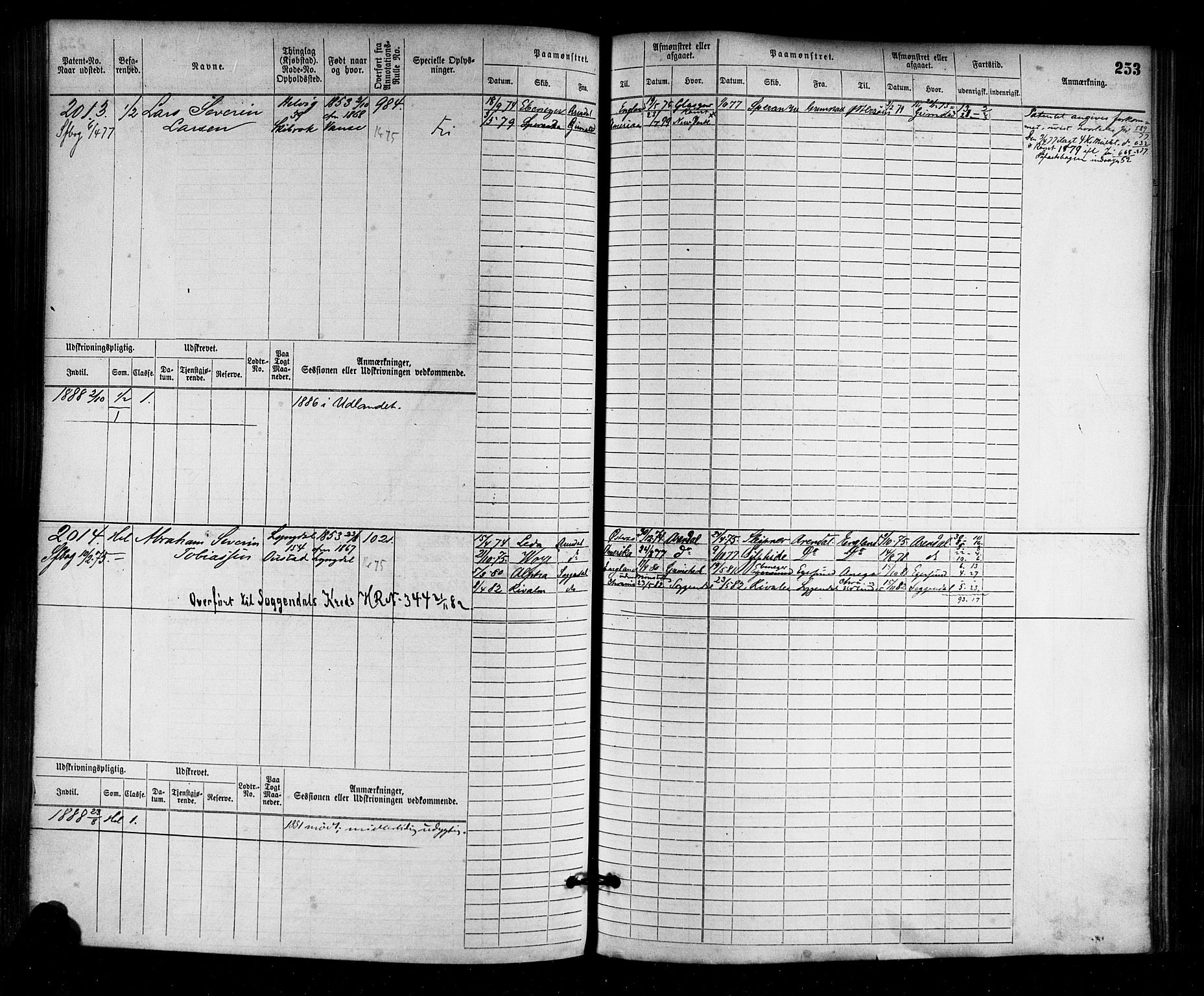 Farsund mønstringskrets, AV/SAK-2031-0017/F/Fb/L0003: Hovedrulle nr 1509-2274, M-6, 1868-1915, p. 259