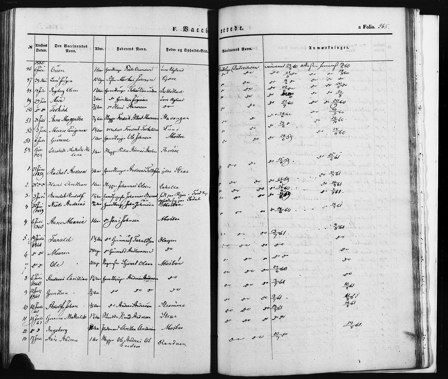 Oddernes sokneprestkontor, SAK/1111-0033/F/Fa/Faa/L0007: Parish register (official) no. A 7, 1851-1863, p. 265