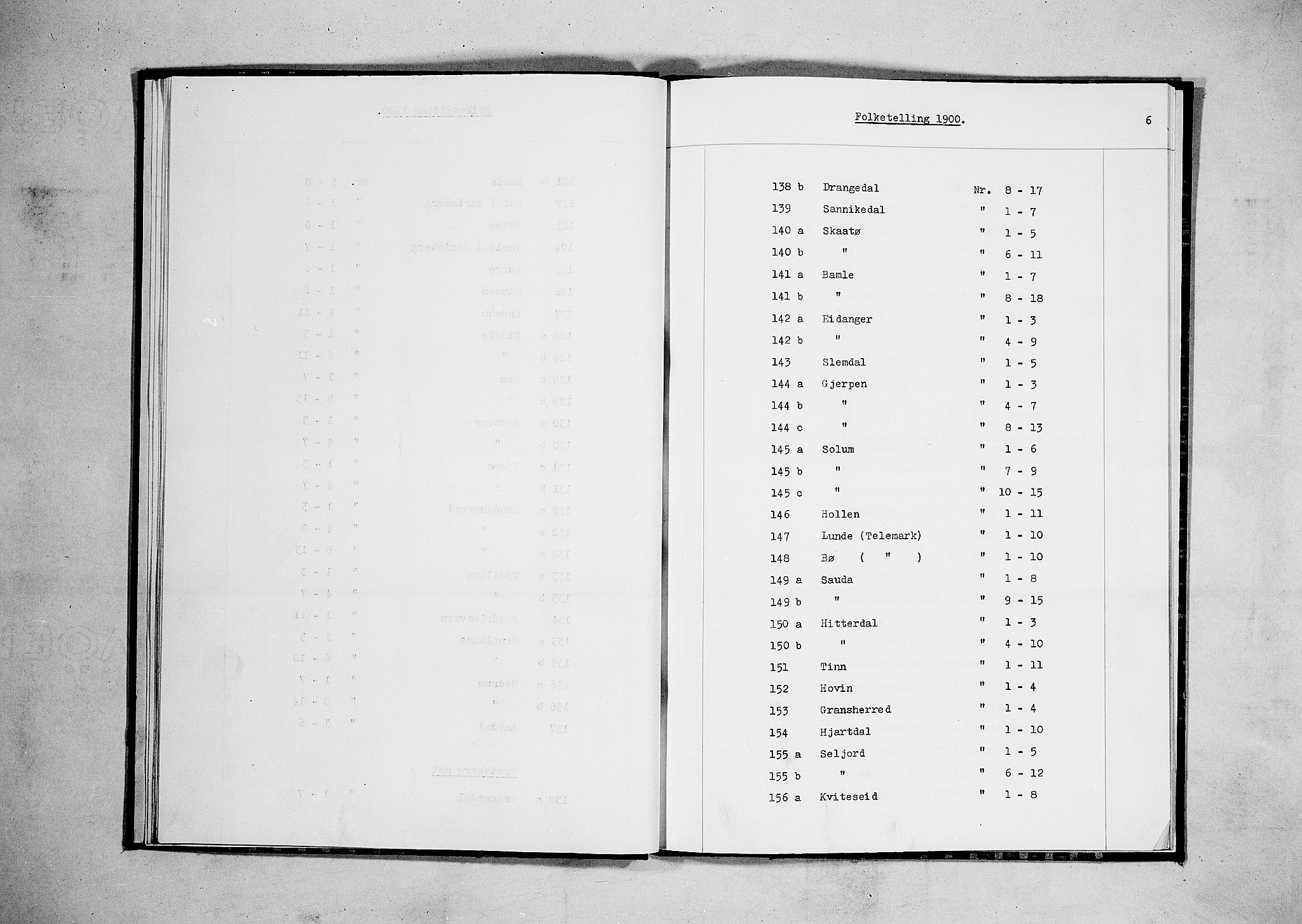 SAKO, 1900 census for Bamble, 1900, p. 41